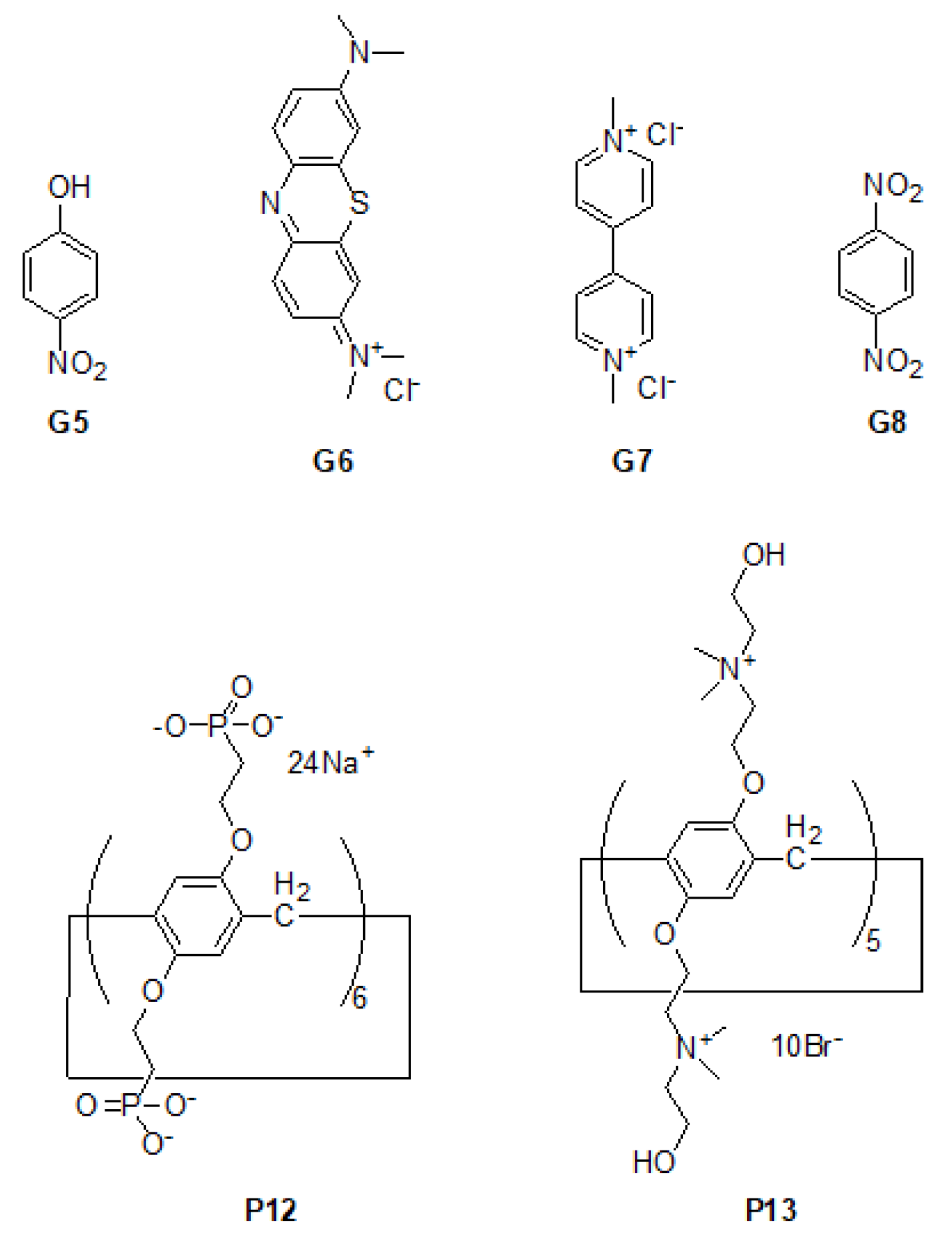 Materials 15 06119 sch005