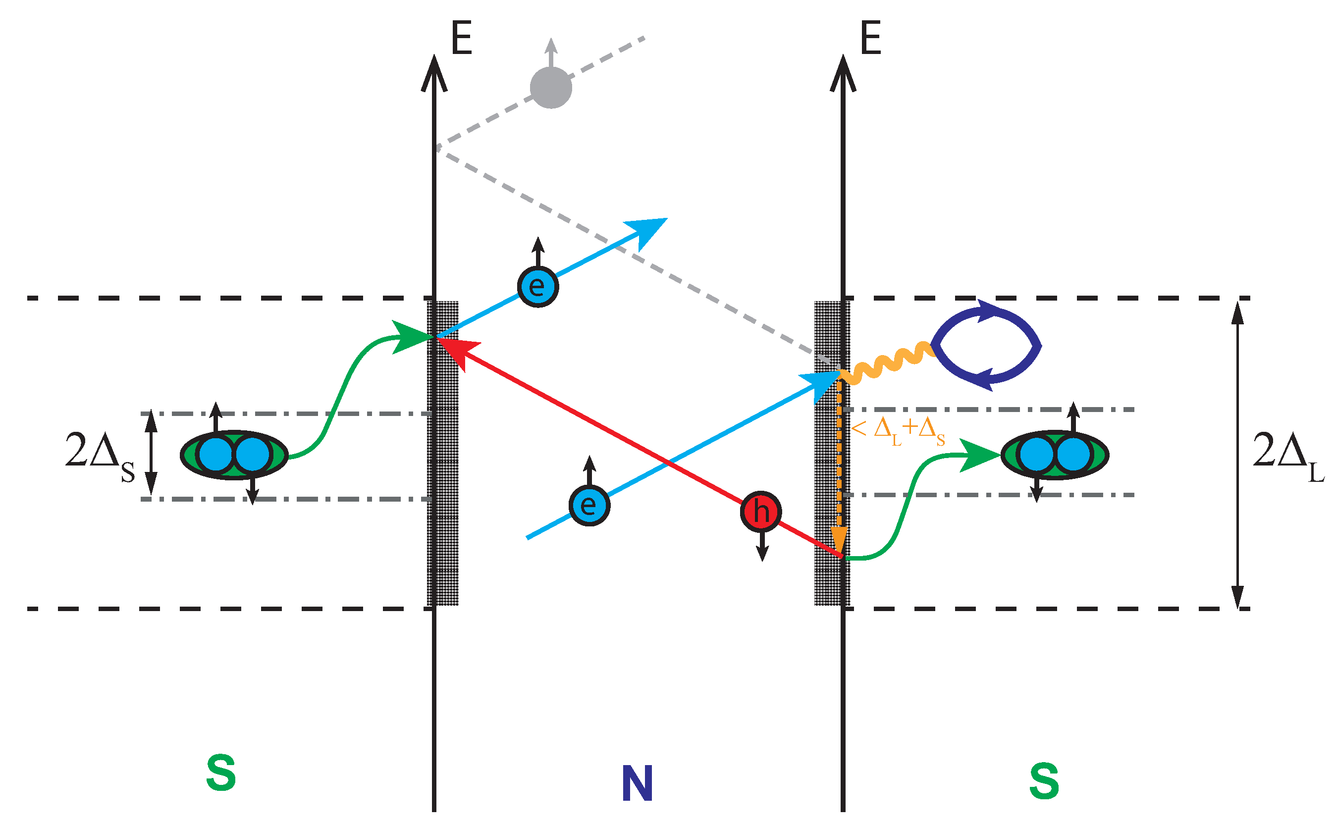 Materials 15 06120 g003