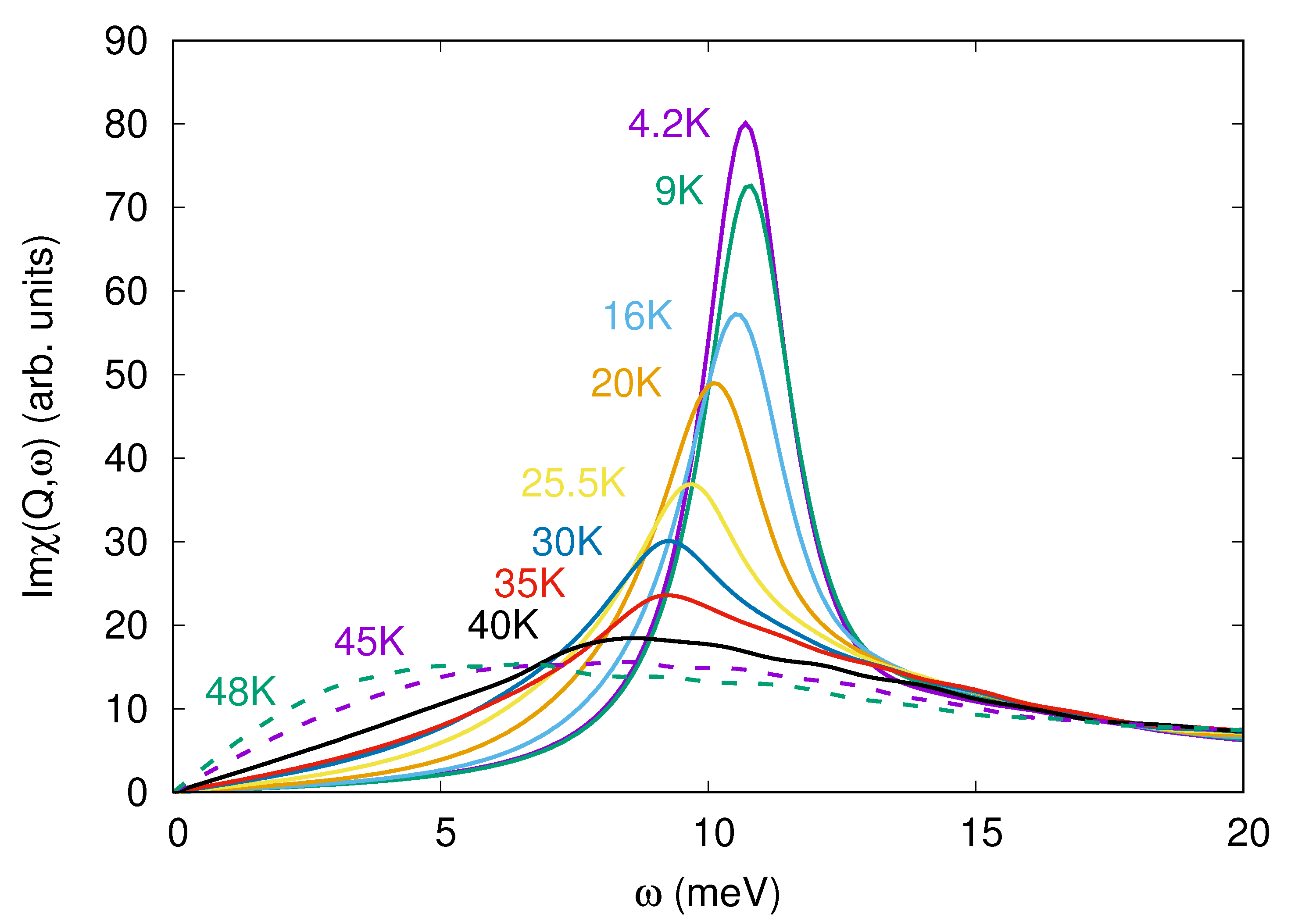 Materials 15 06120 g004