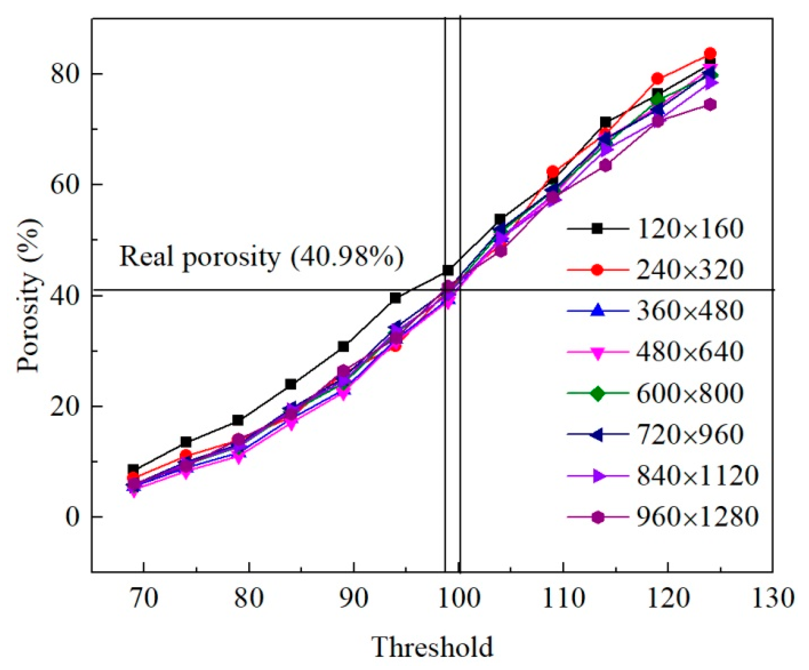 Materials 15 06124 g003