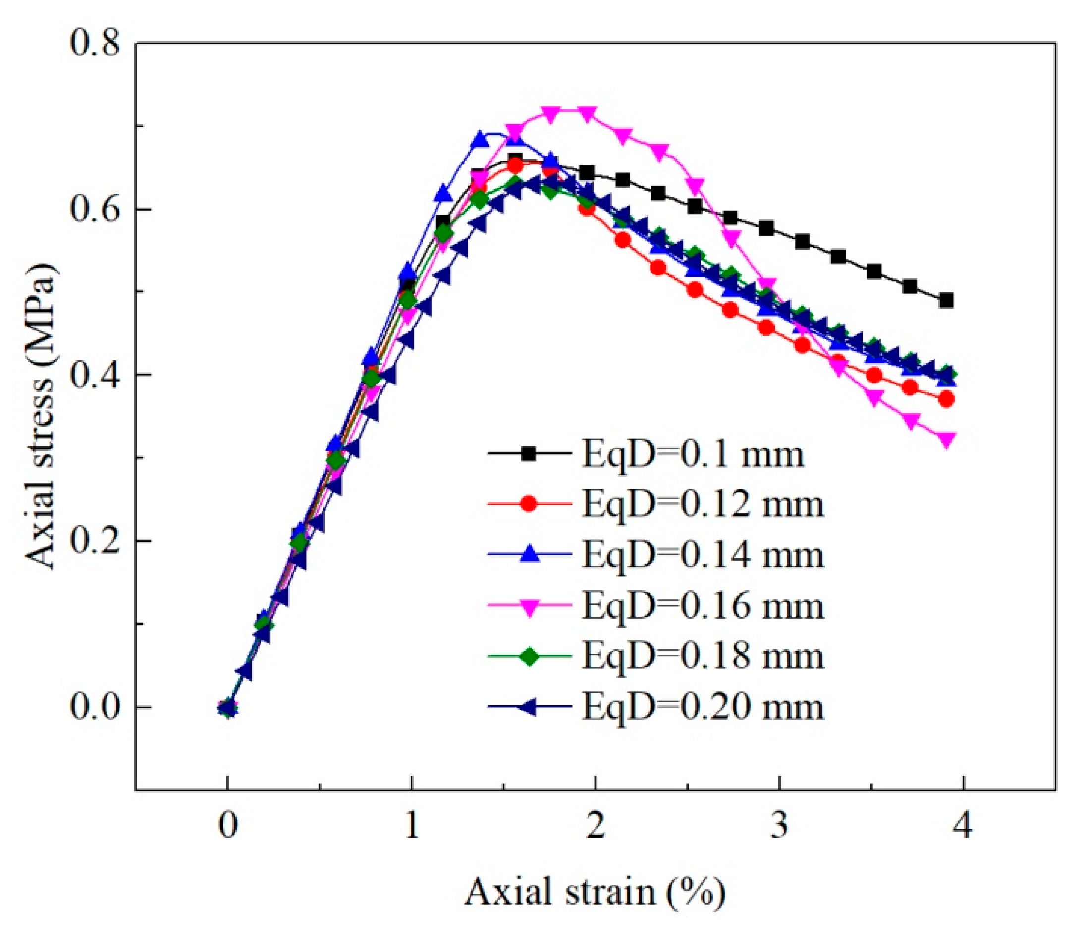 Materials 15 06124 g008