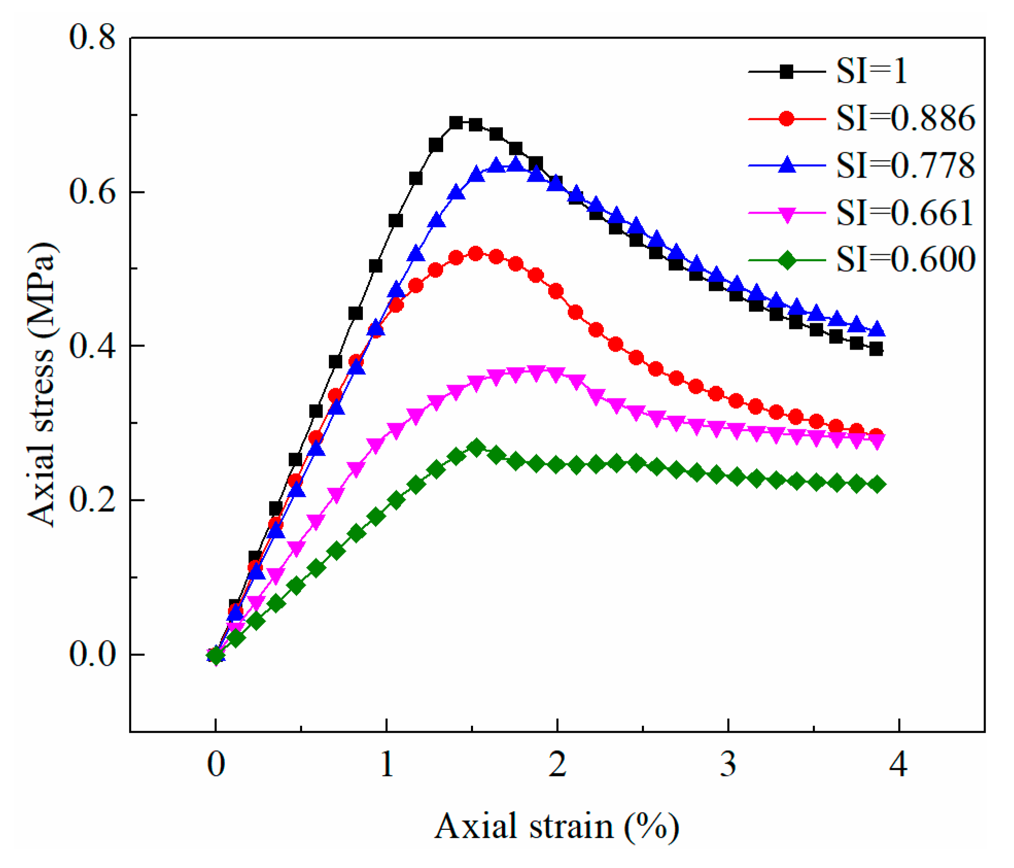 Materials 15 06124 g011