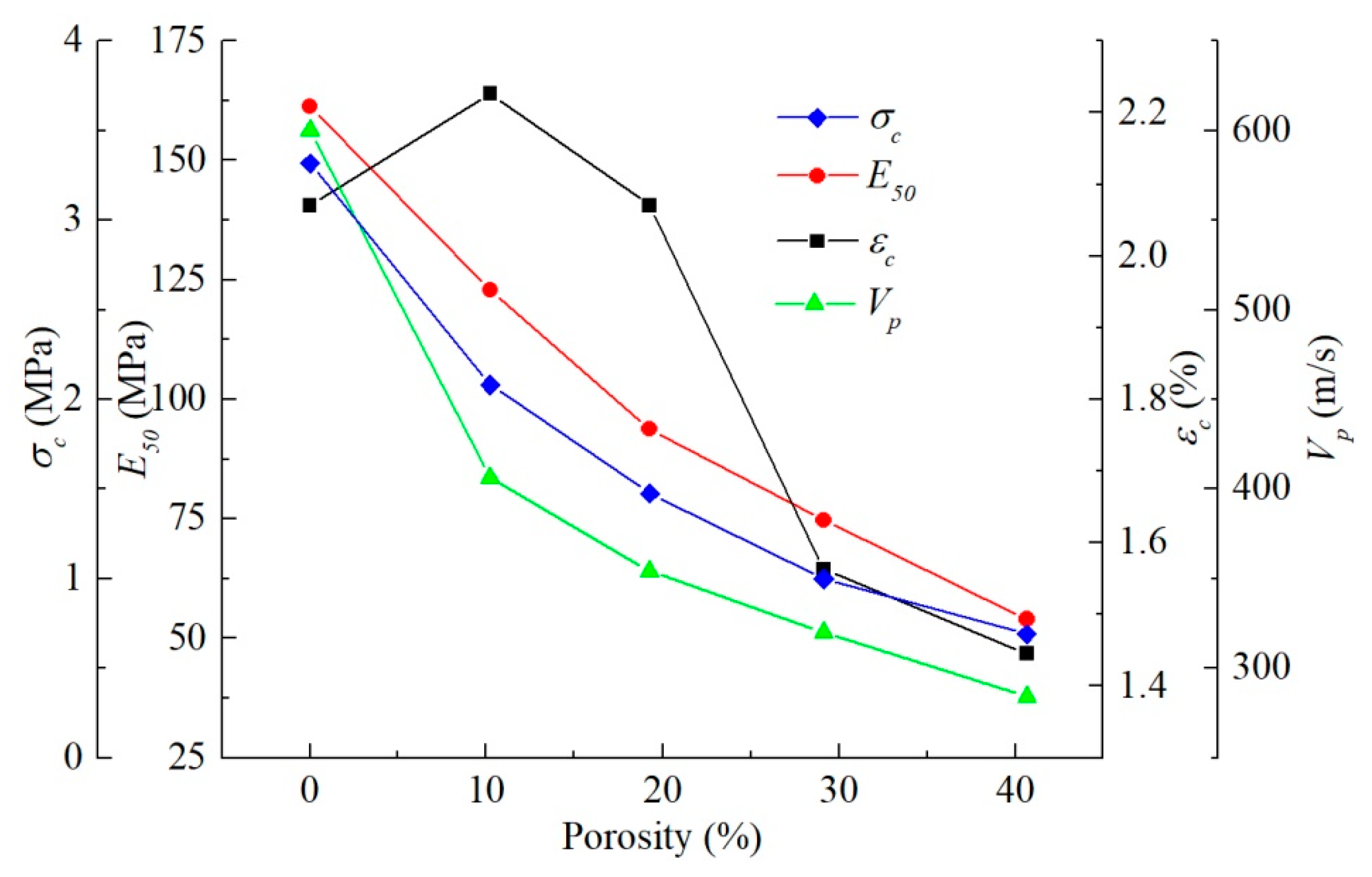 Materials 15 06124 g018