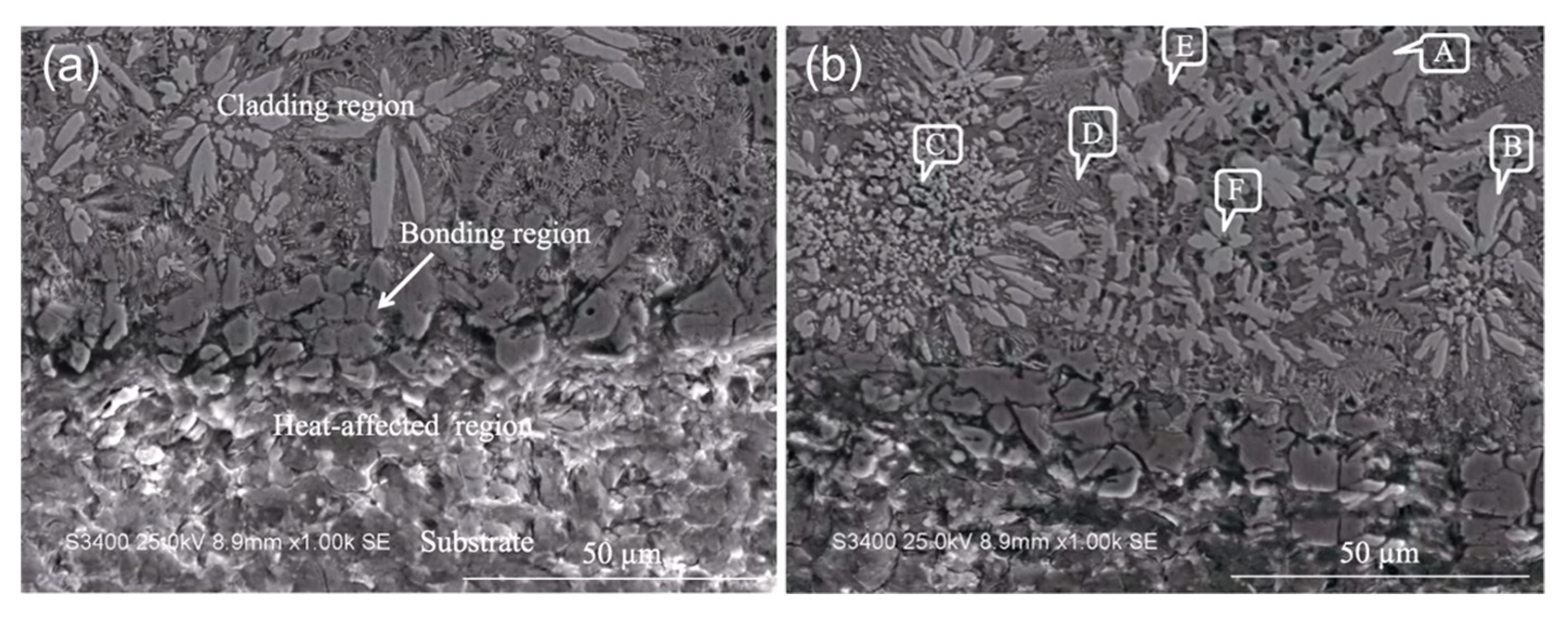 Materials 15 06129 g014