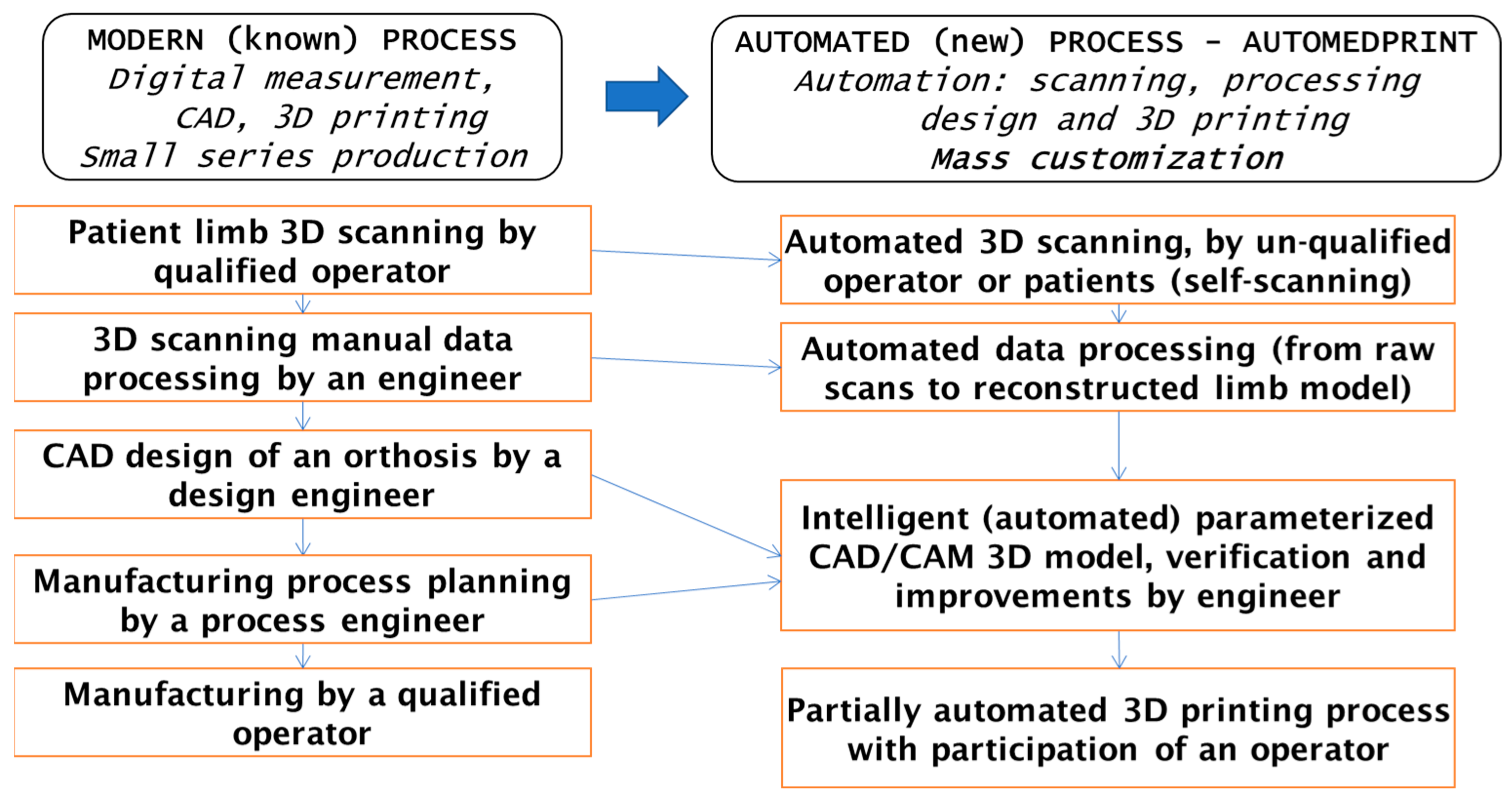 Materials 15 06130 g001