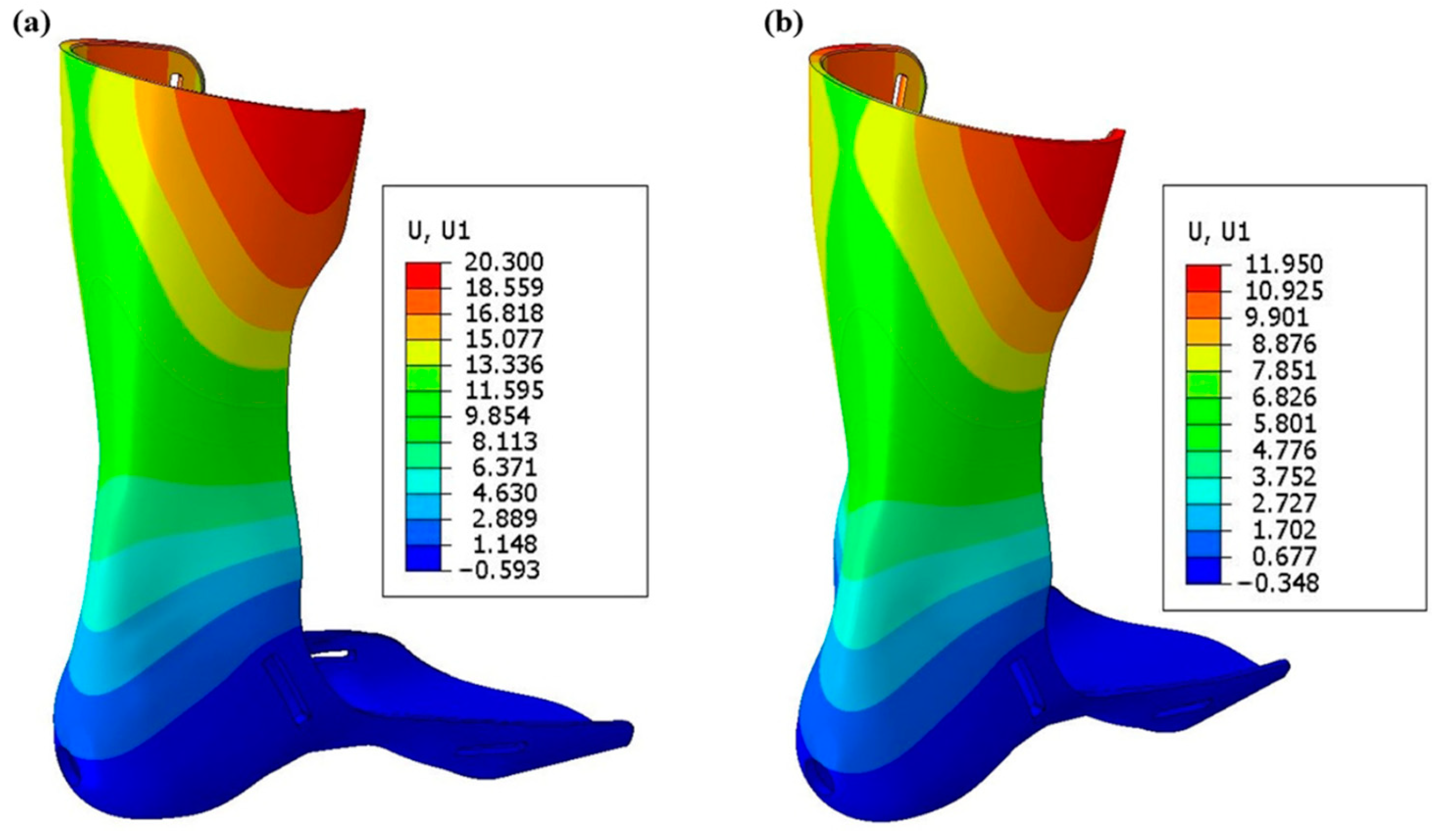 Materials 15 06130 g006