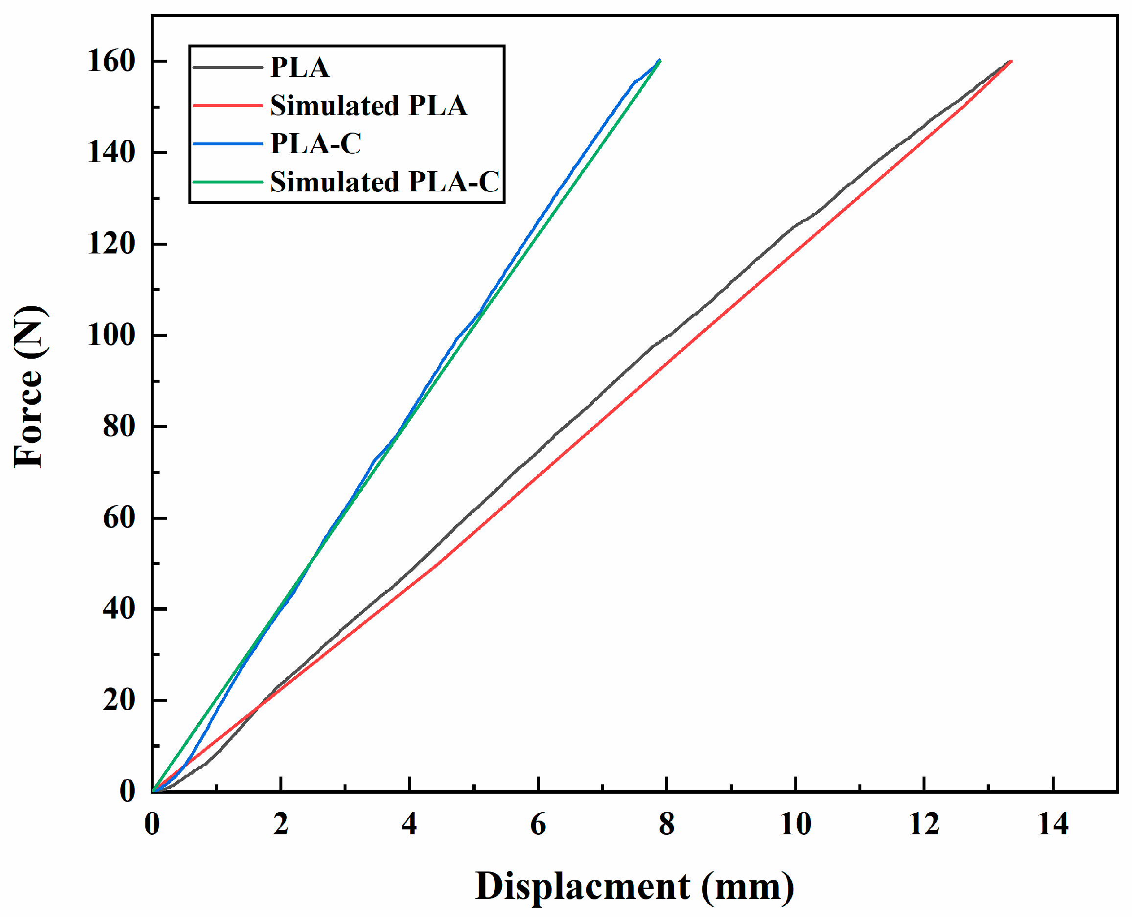Materials 15 06130 g007