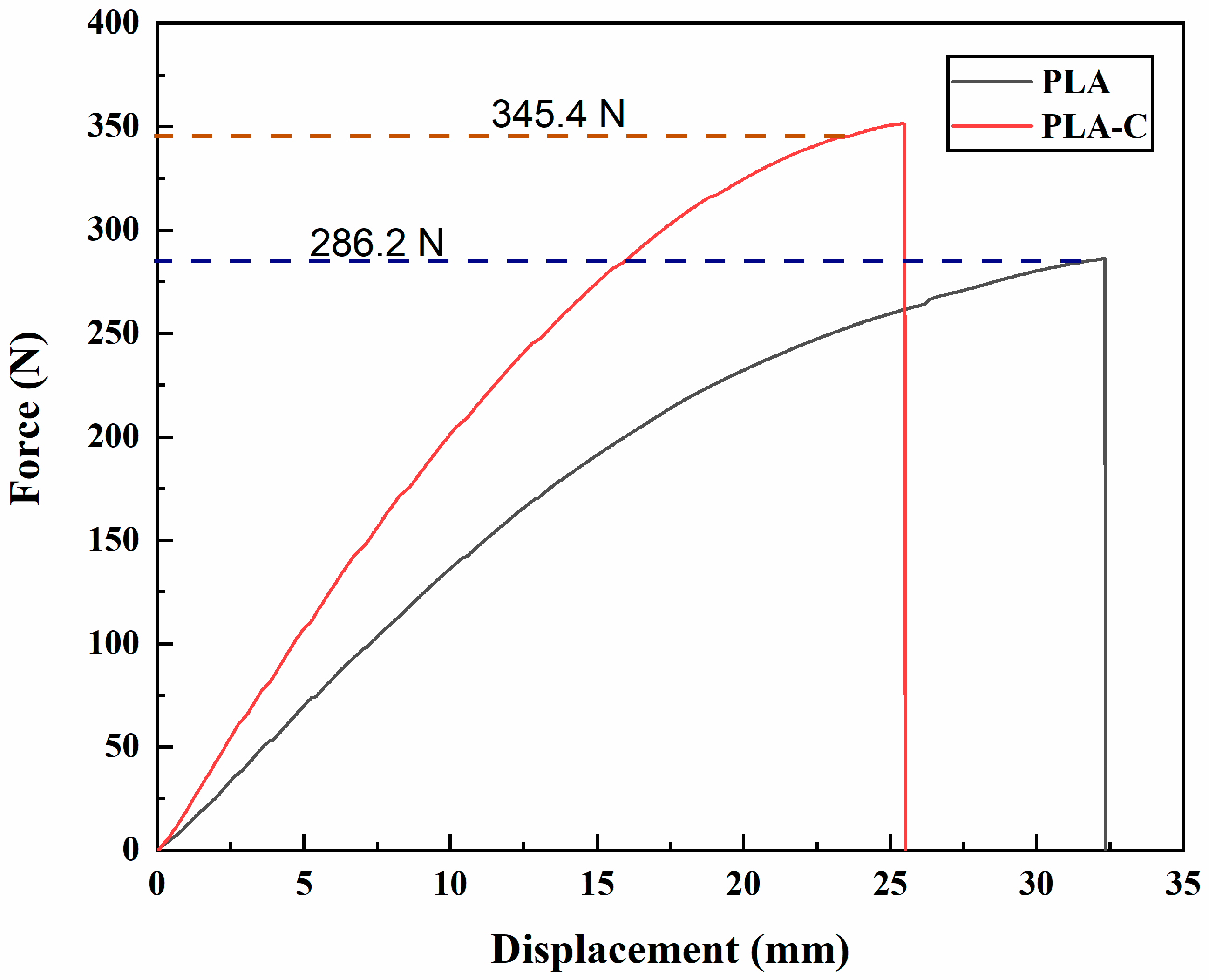 Materials 15 06130 g009