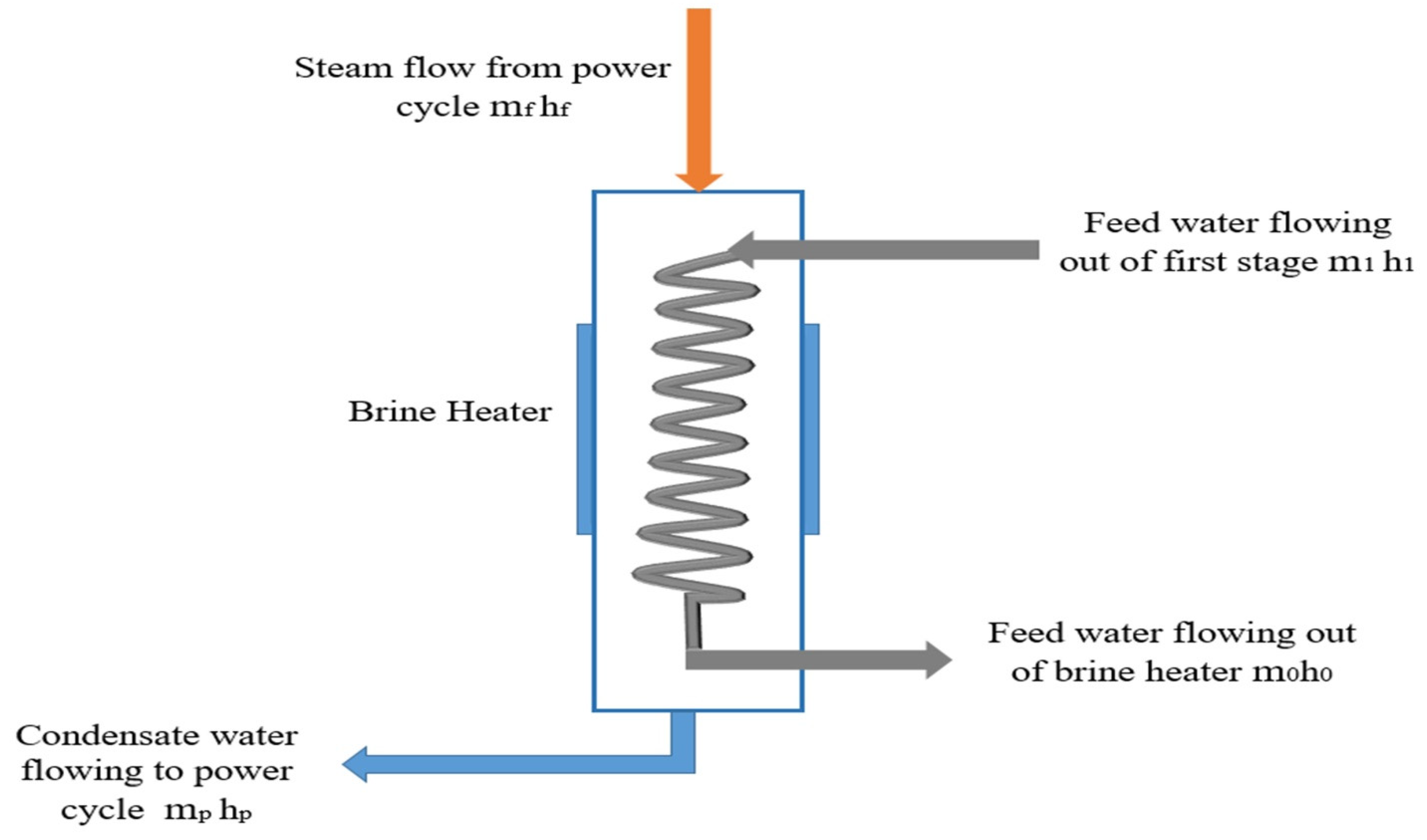 Materials 15 06131 g003