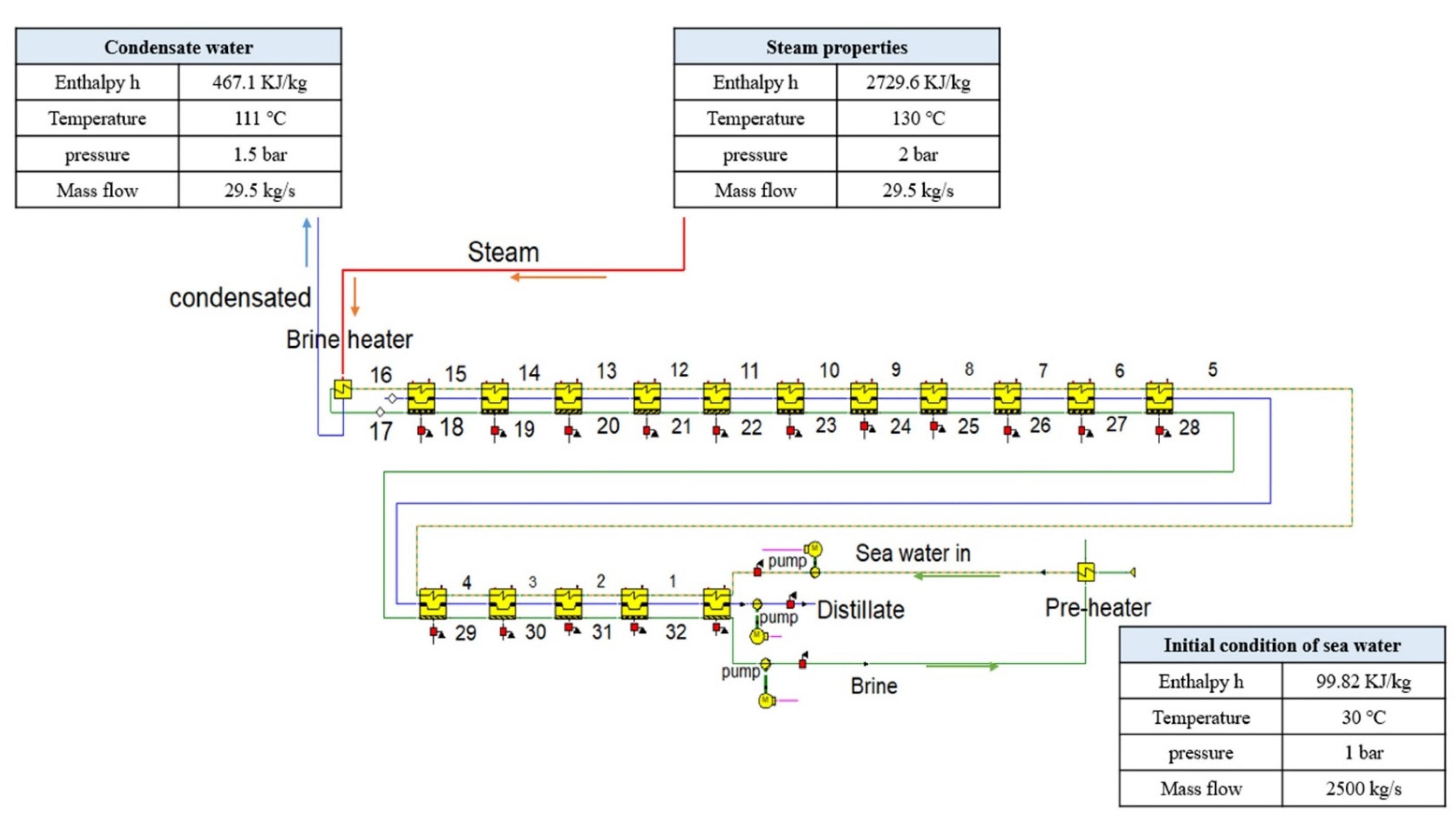 Materials 15 06131 g004