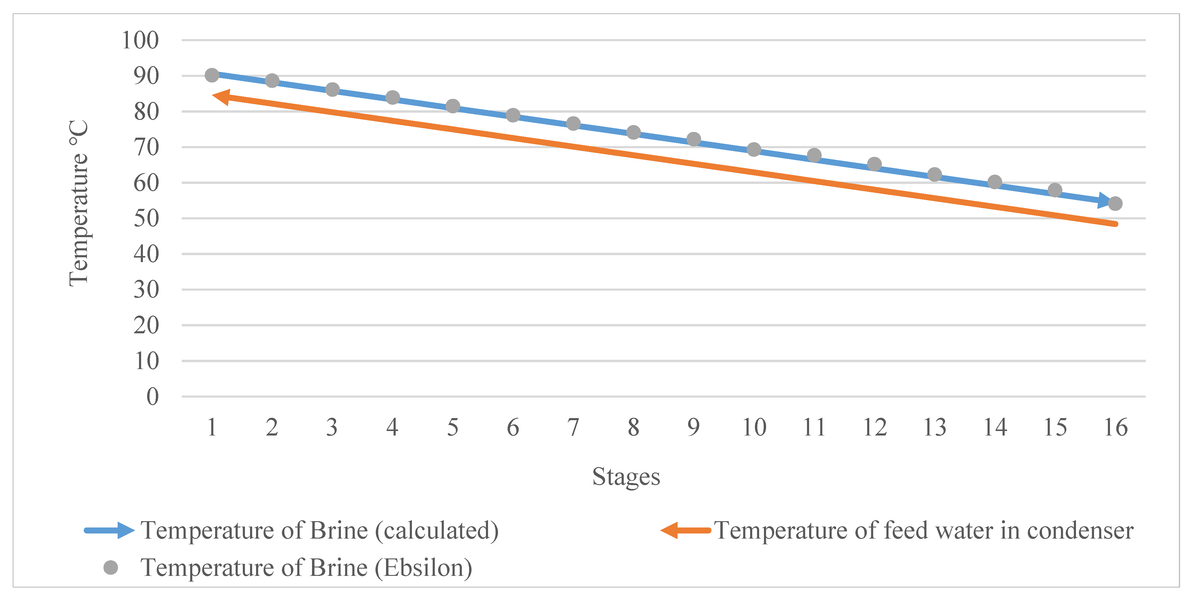 Materials 15 06131 g006
