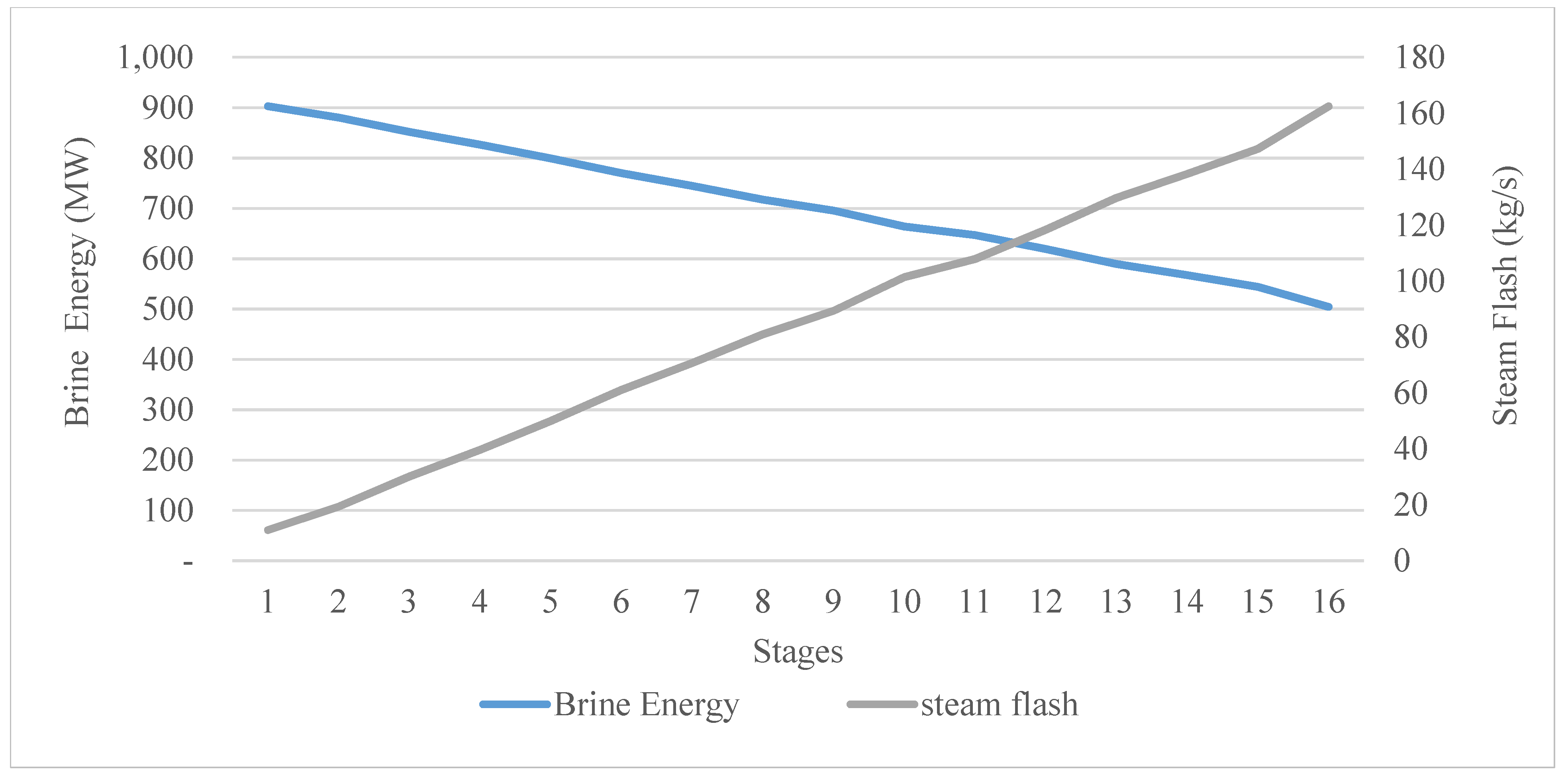 Materials 15 06131 g007