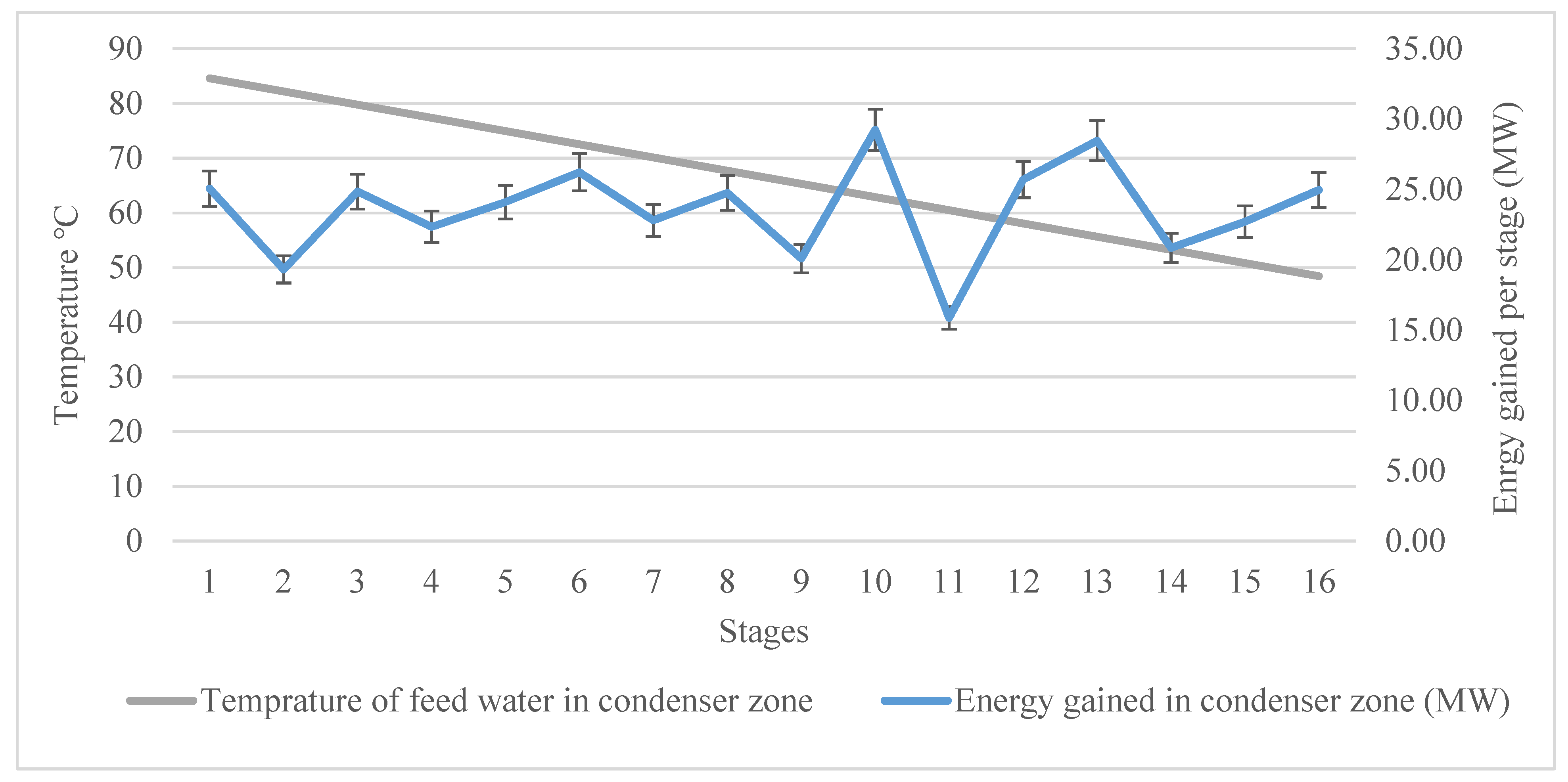 Materials 15 06131 g009