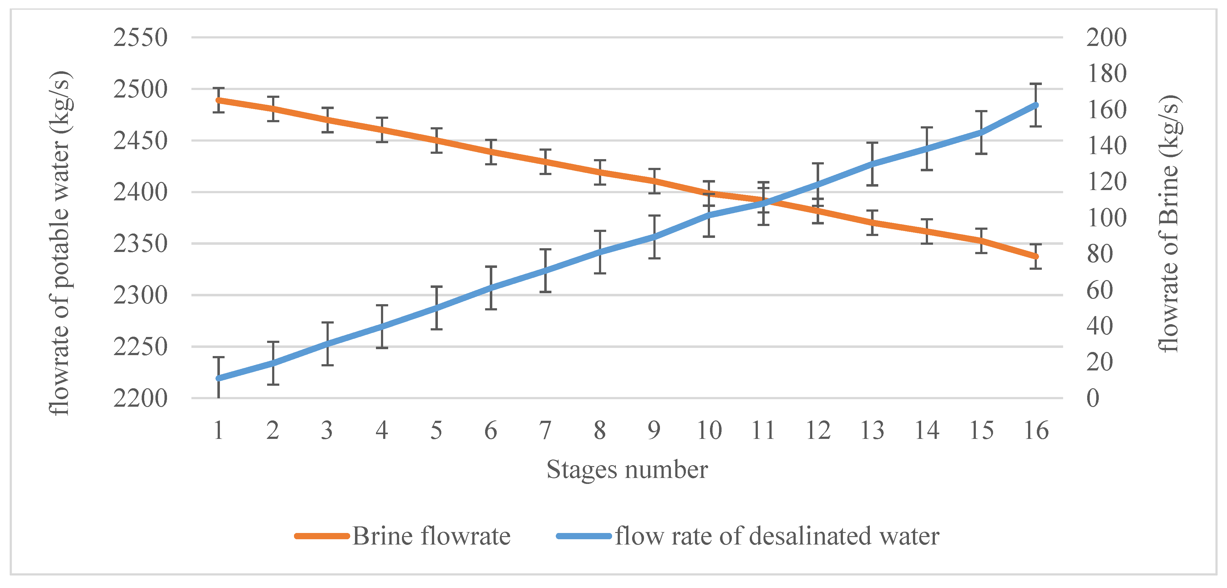 Materials 15 06131 g010