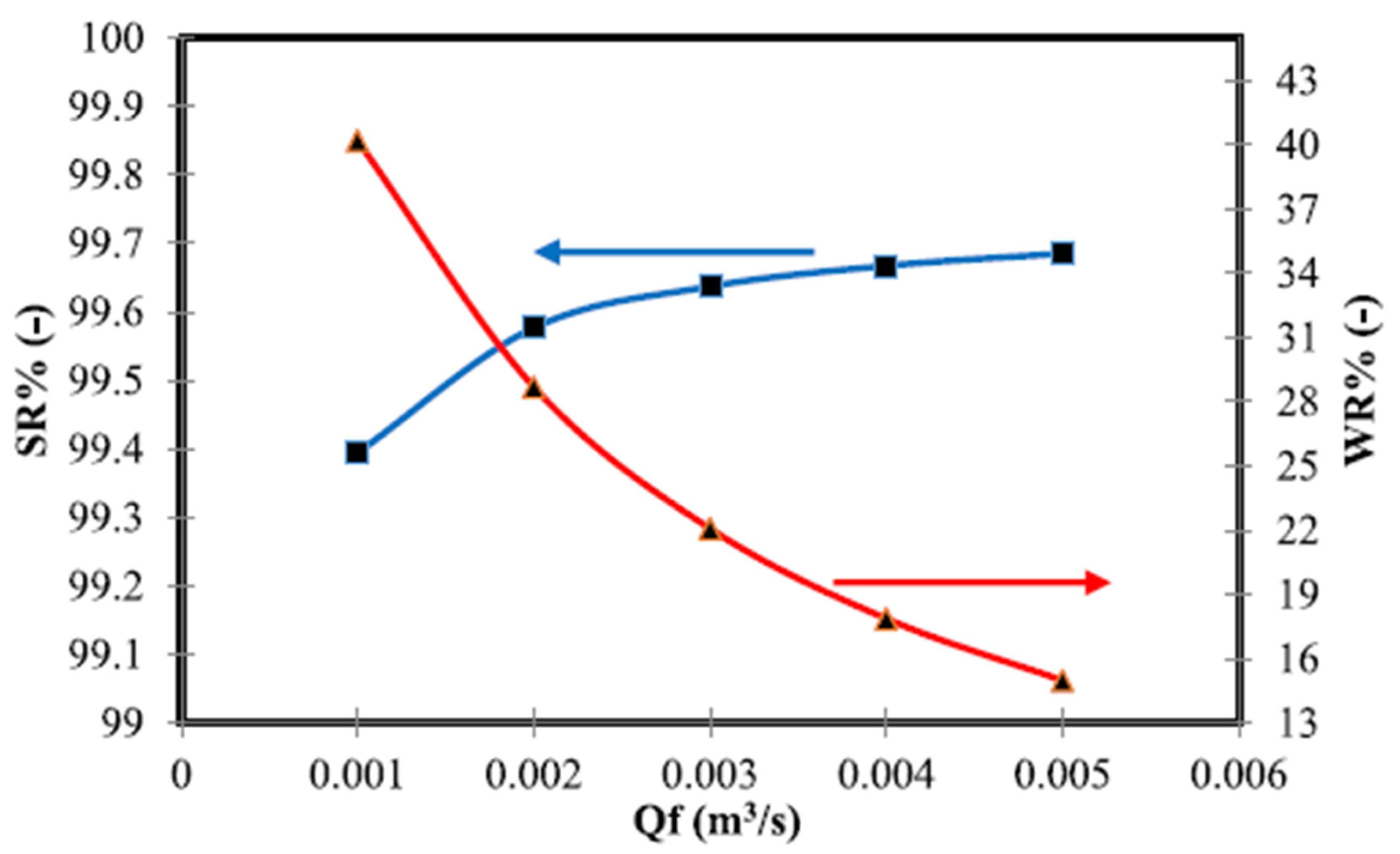 Materials 15 06131 g011
