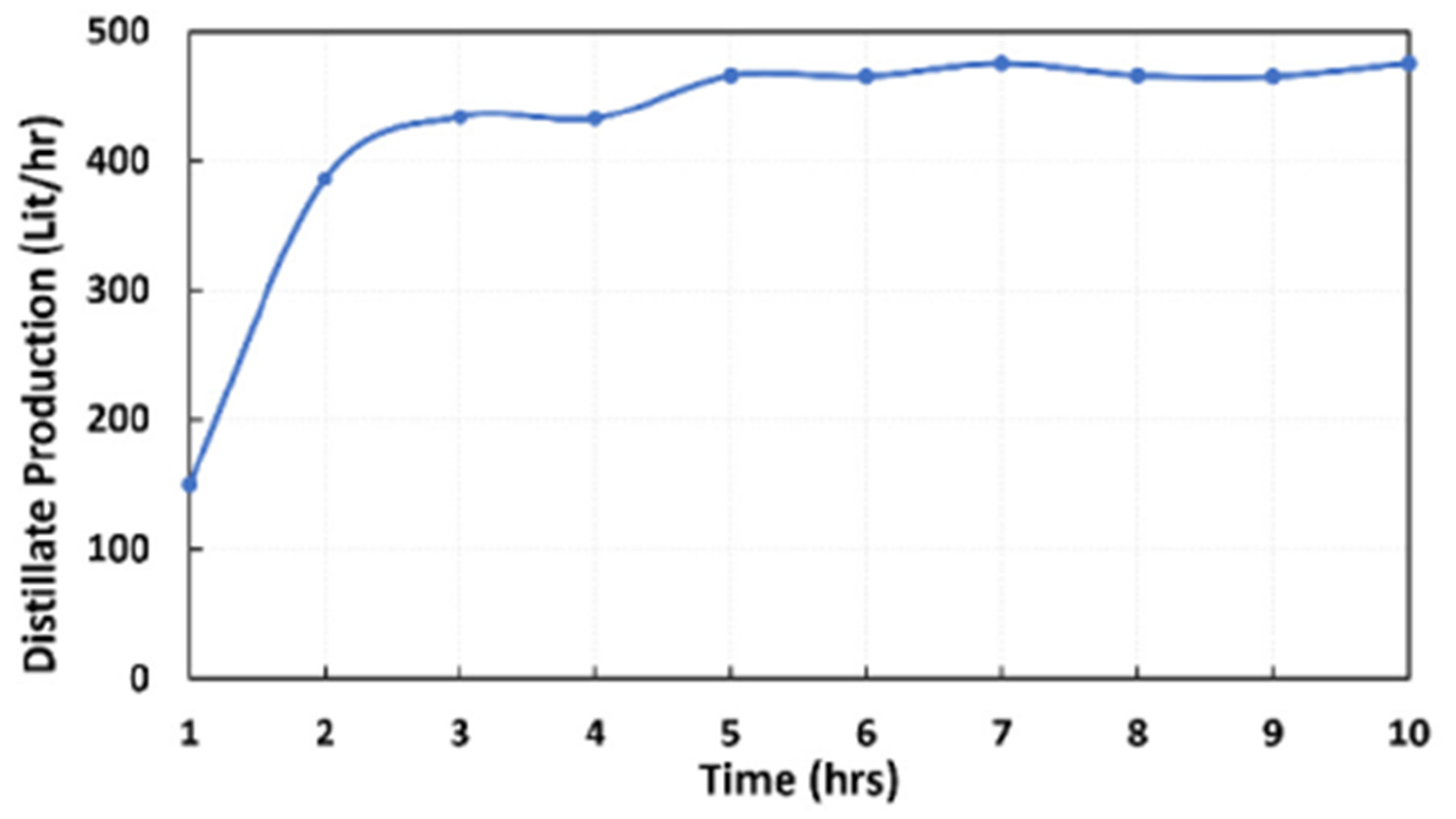 Materials 15 06131 g012