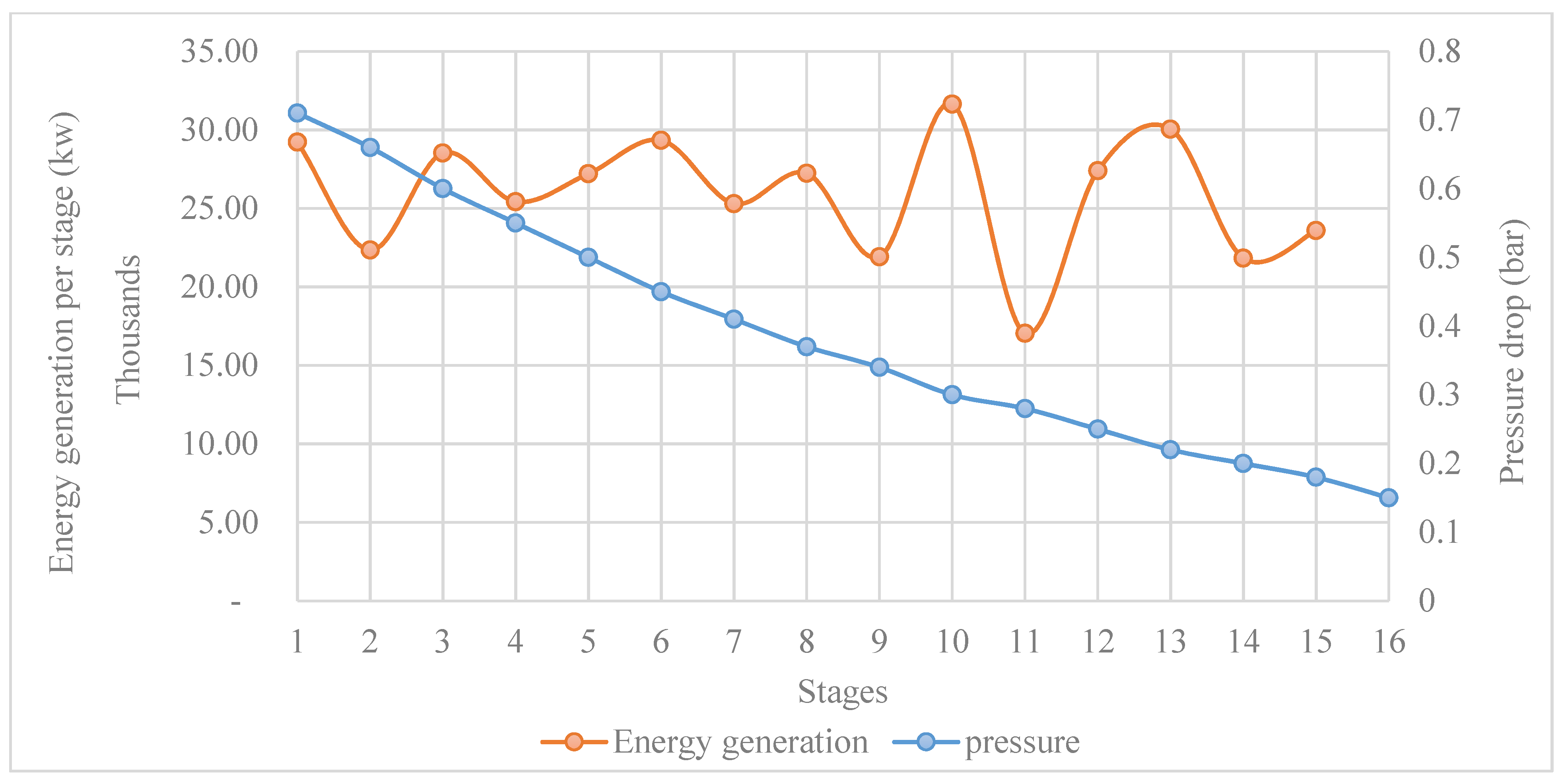 Materials 15 06131 g014
