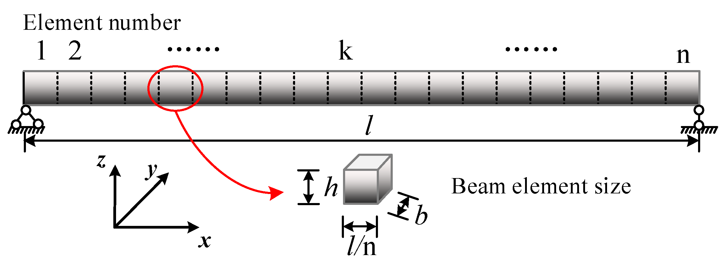 Materials 15 06135 g005