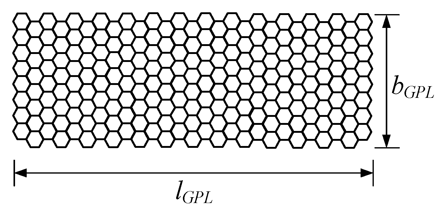Materials 15 06135 g009