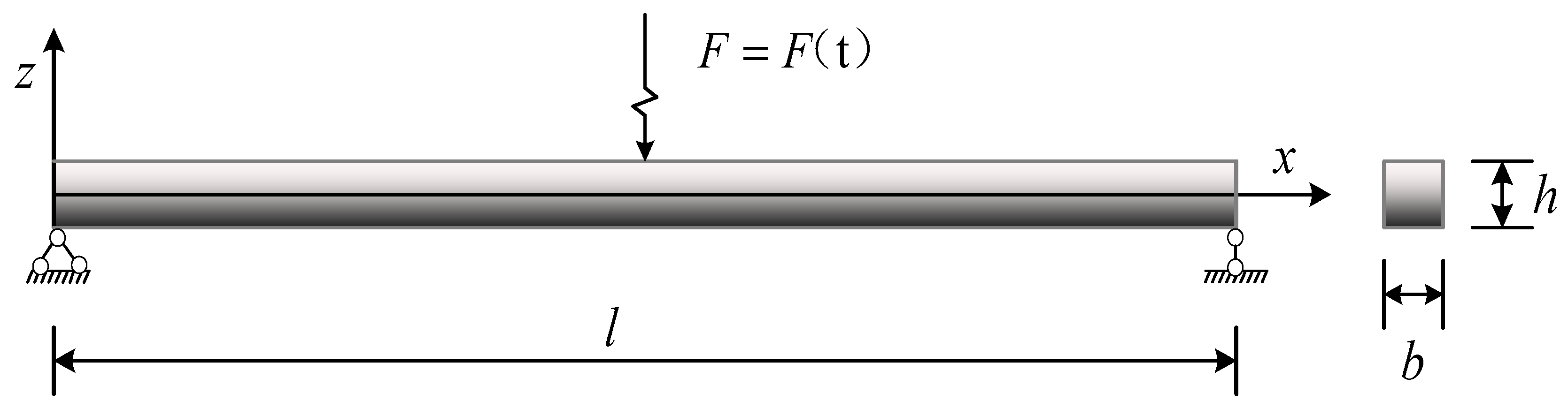 Materials 15 06135 g011