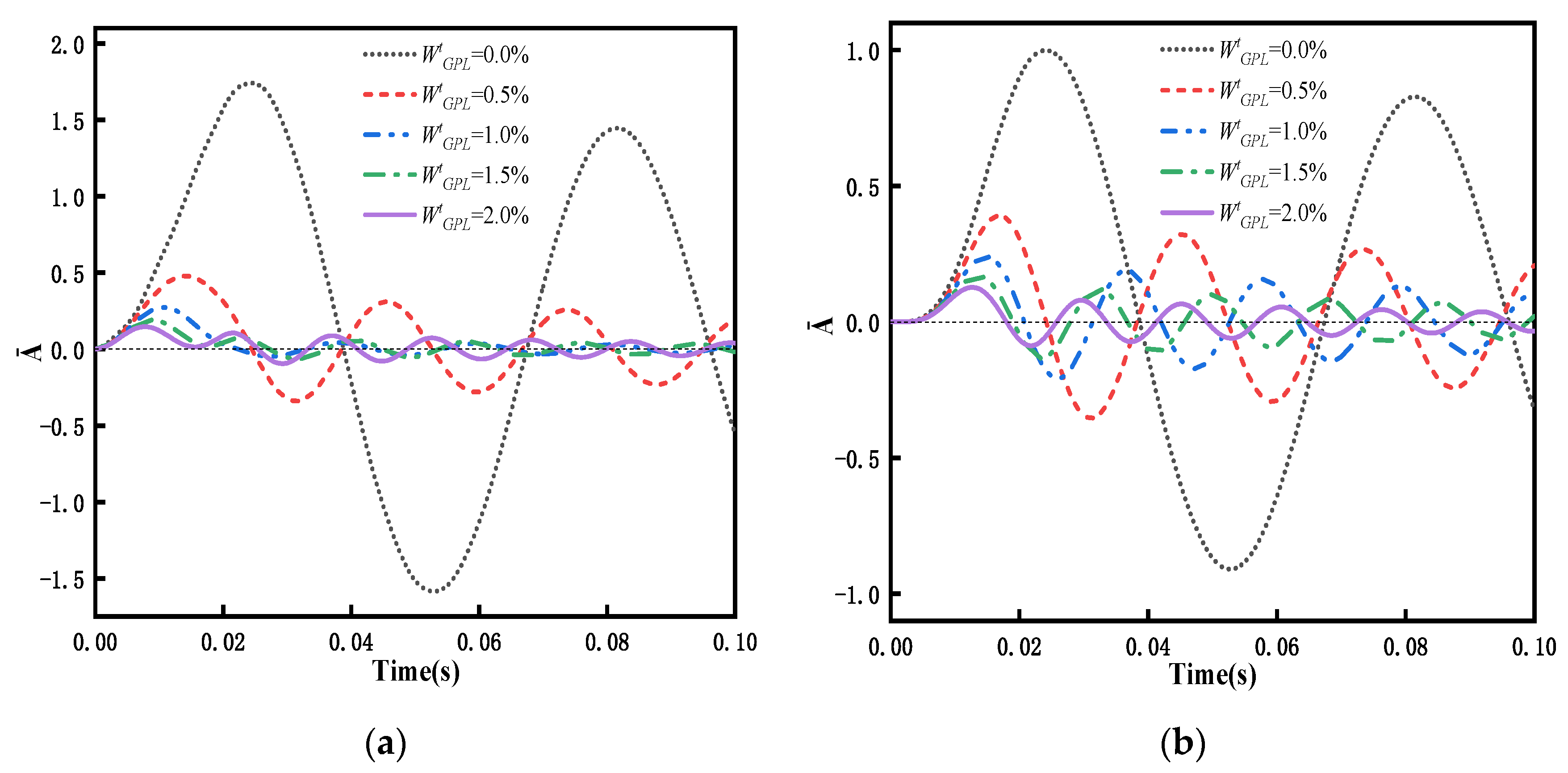 Materials 15 06135 g014a