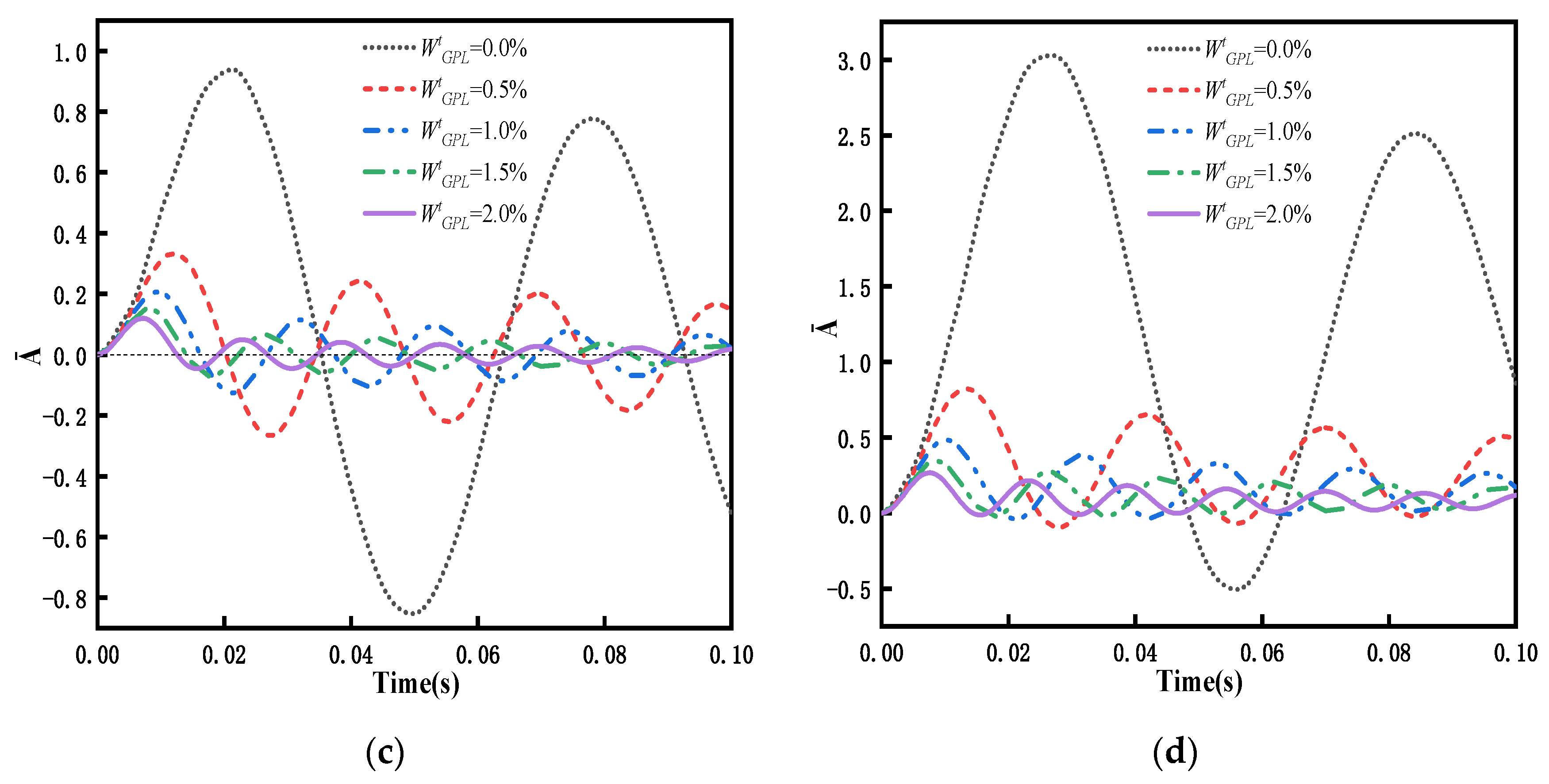 Materials 15 06135 g014b