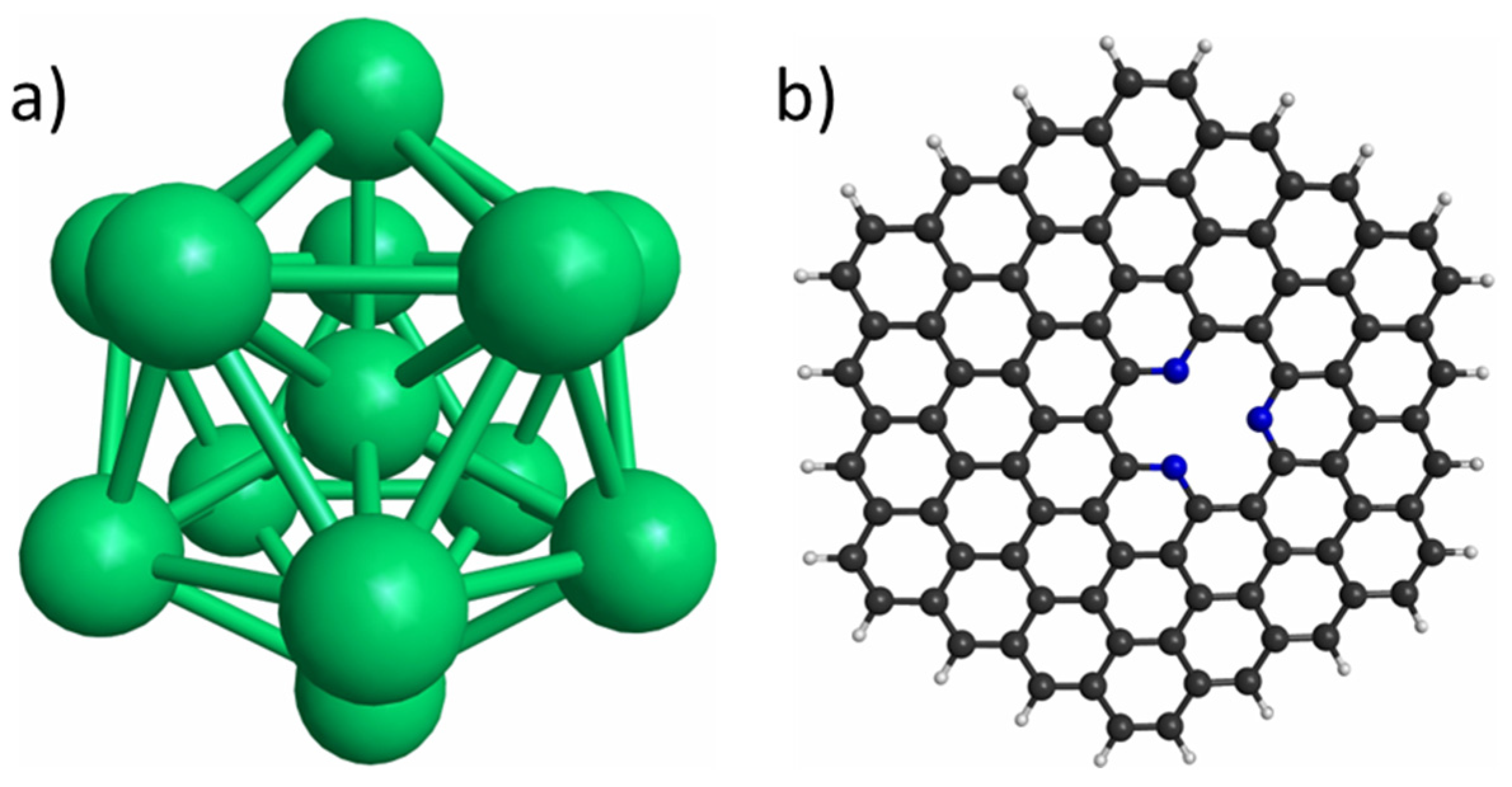 Materials 15 06136 g001