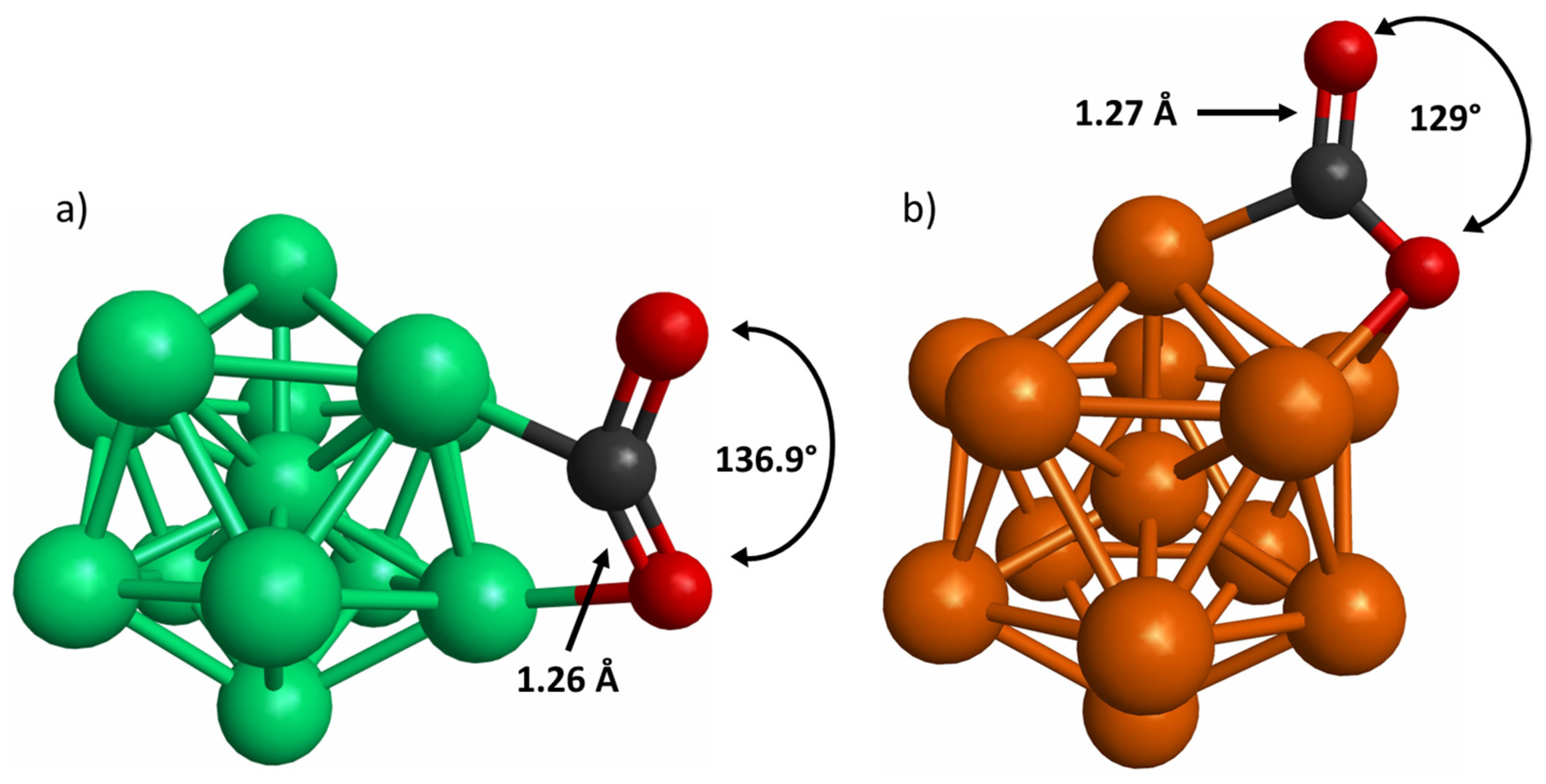 Materials 15 06136 g005