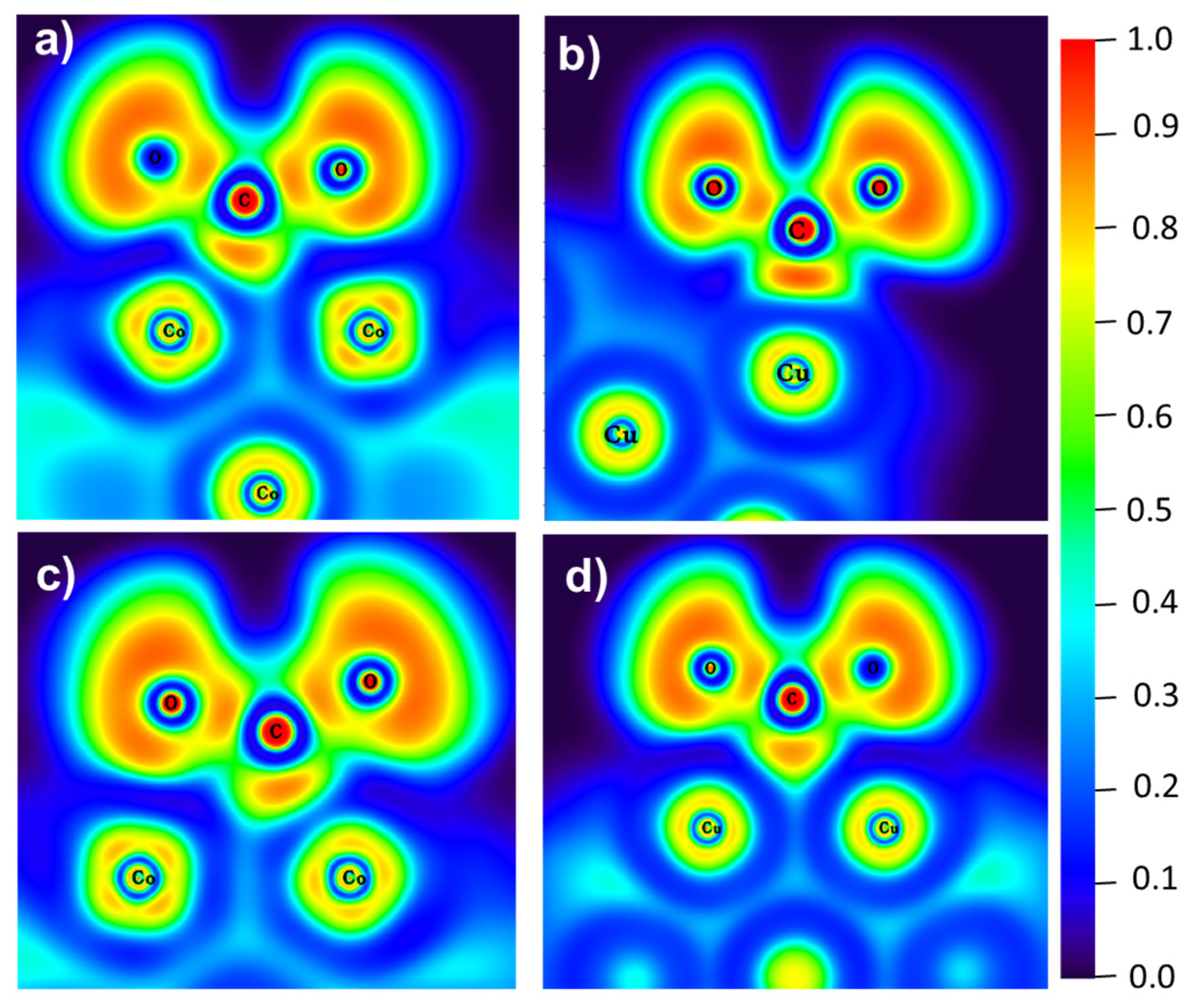 Materials 15 06136 g007