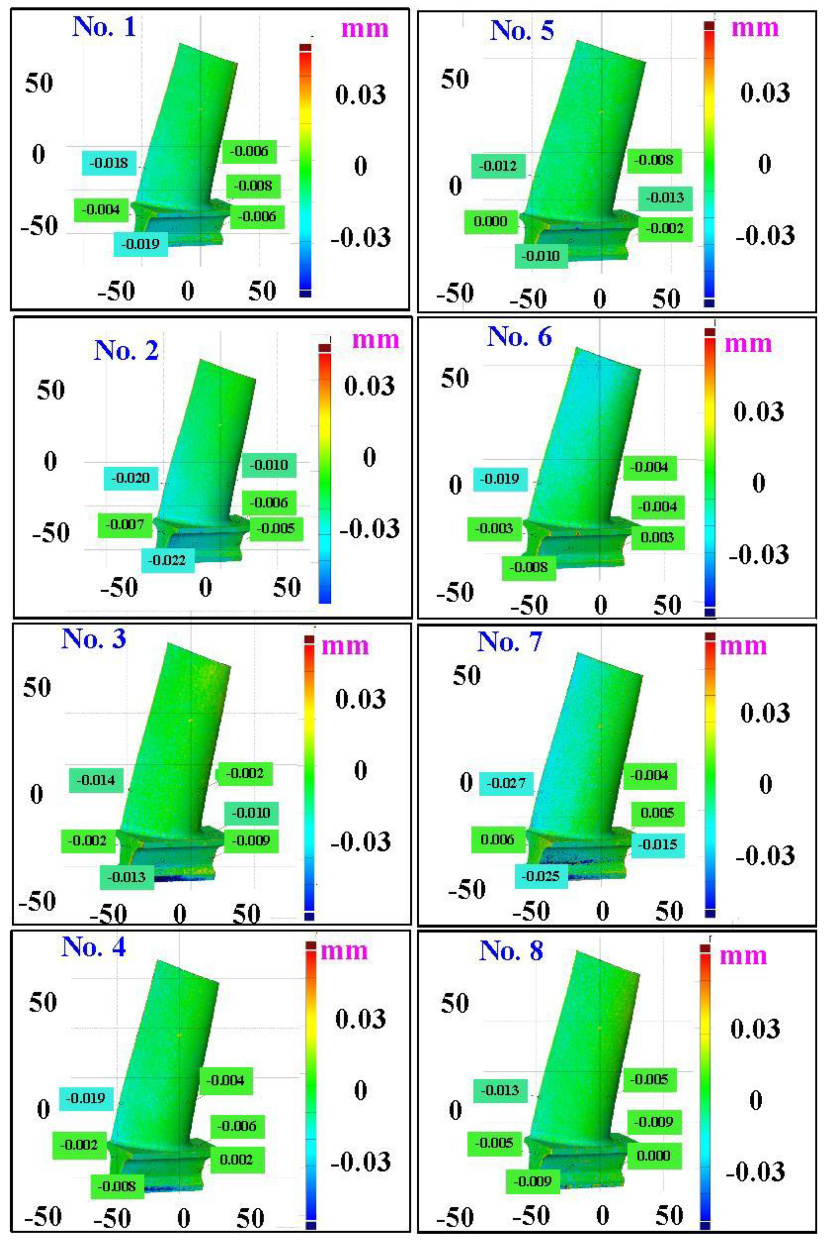 Materials 15 06139 g006