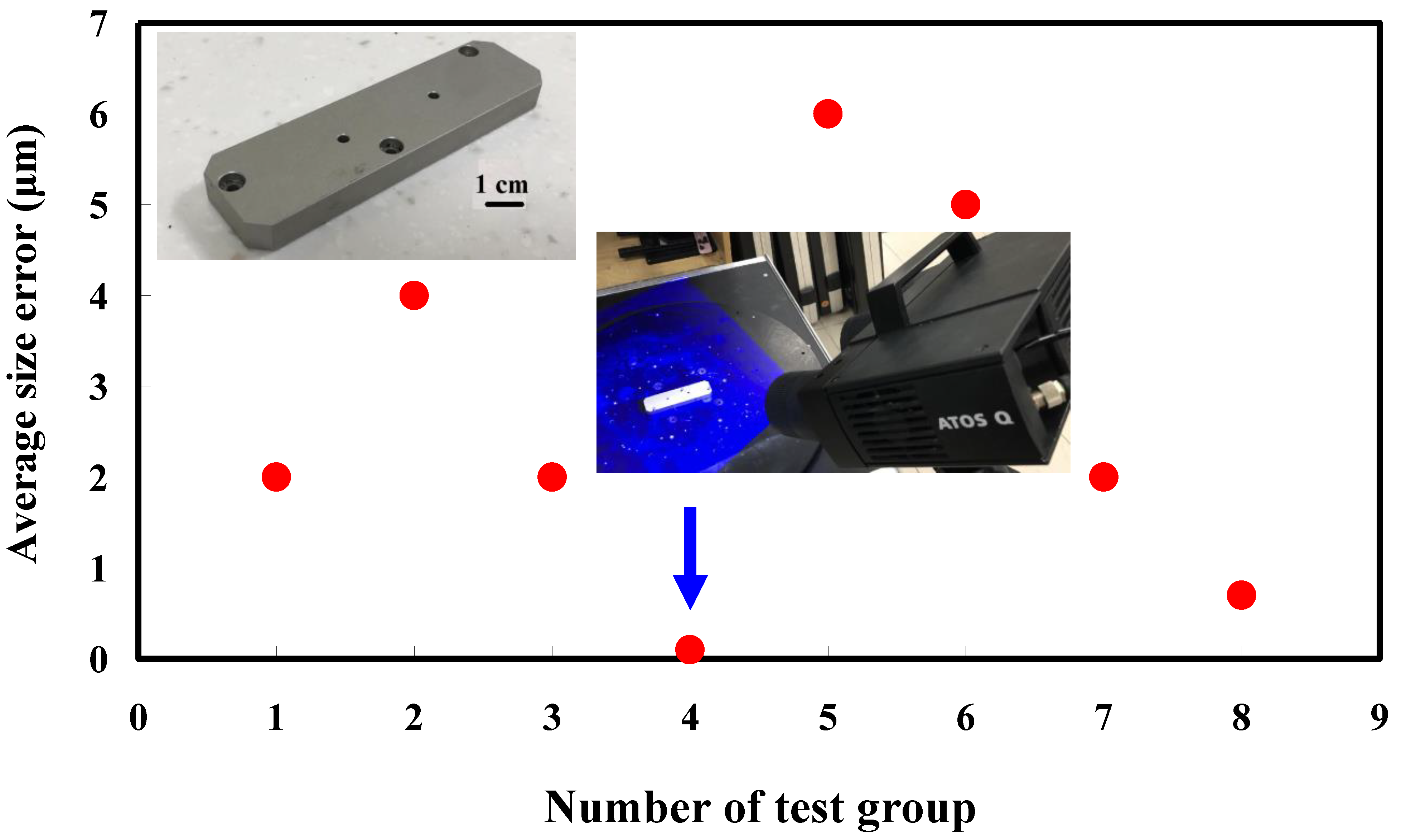 Materials 15 06139 g011