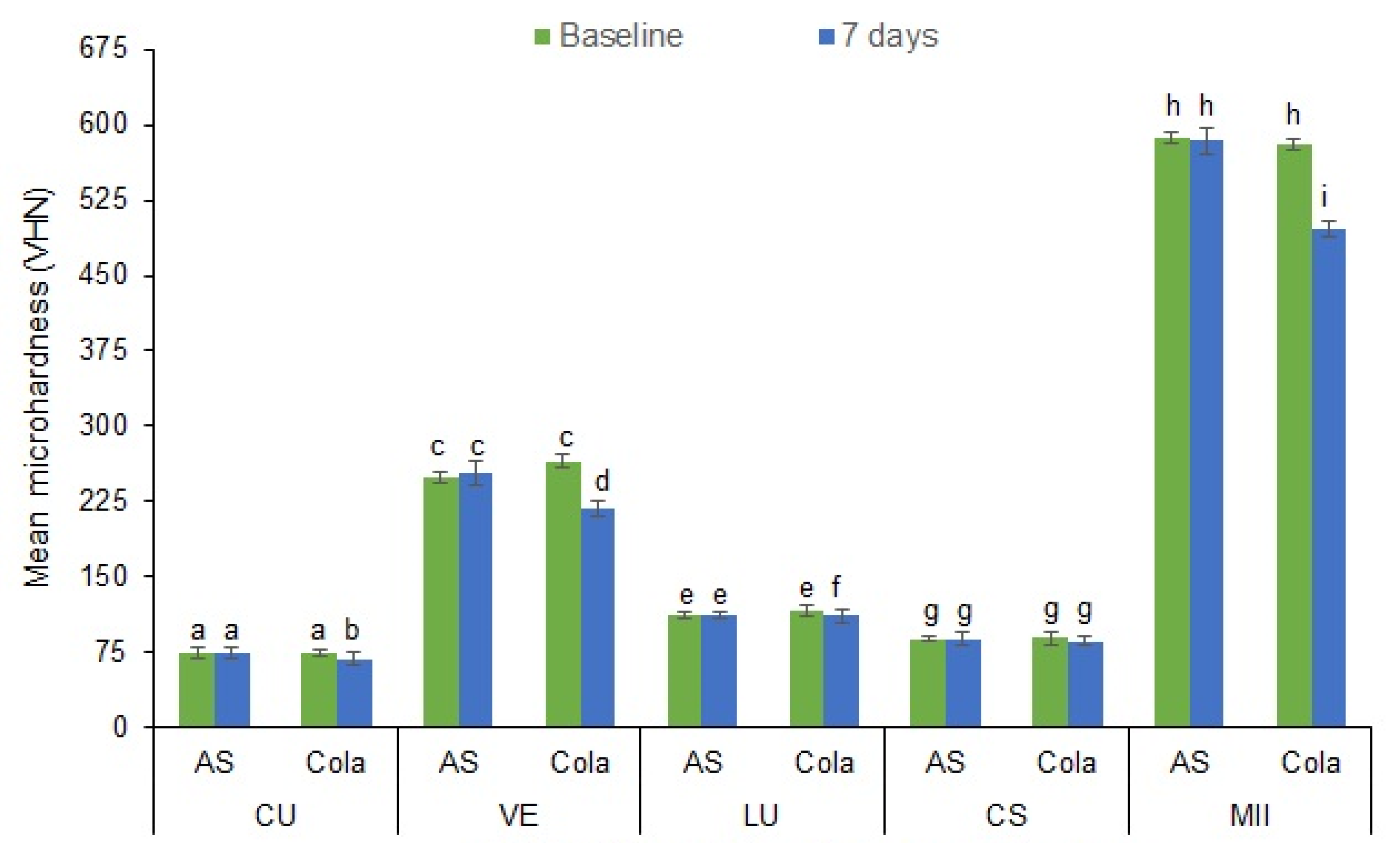 Materials 15 06146 g002