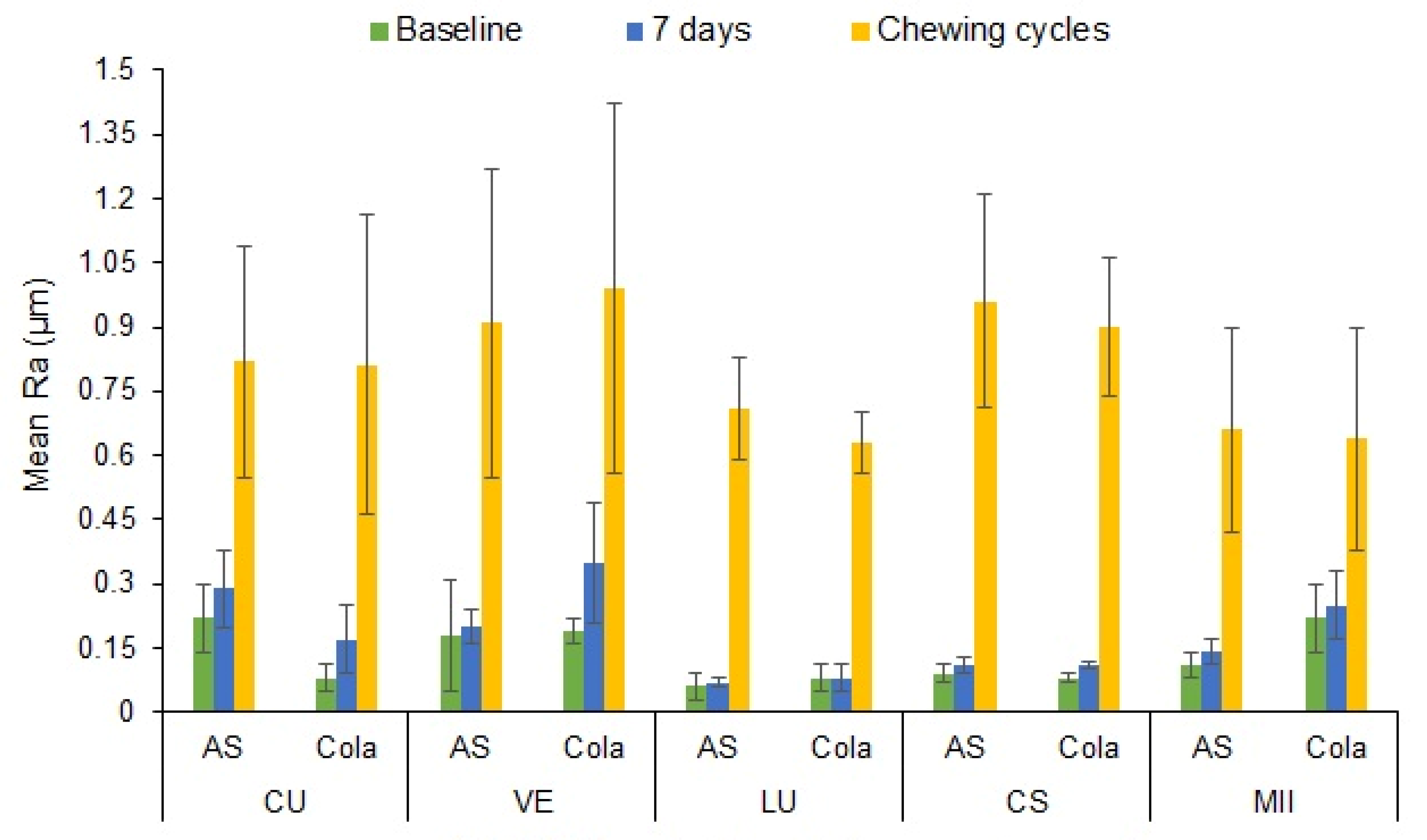 Materials 15 06146 g004