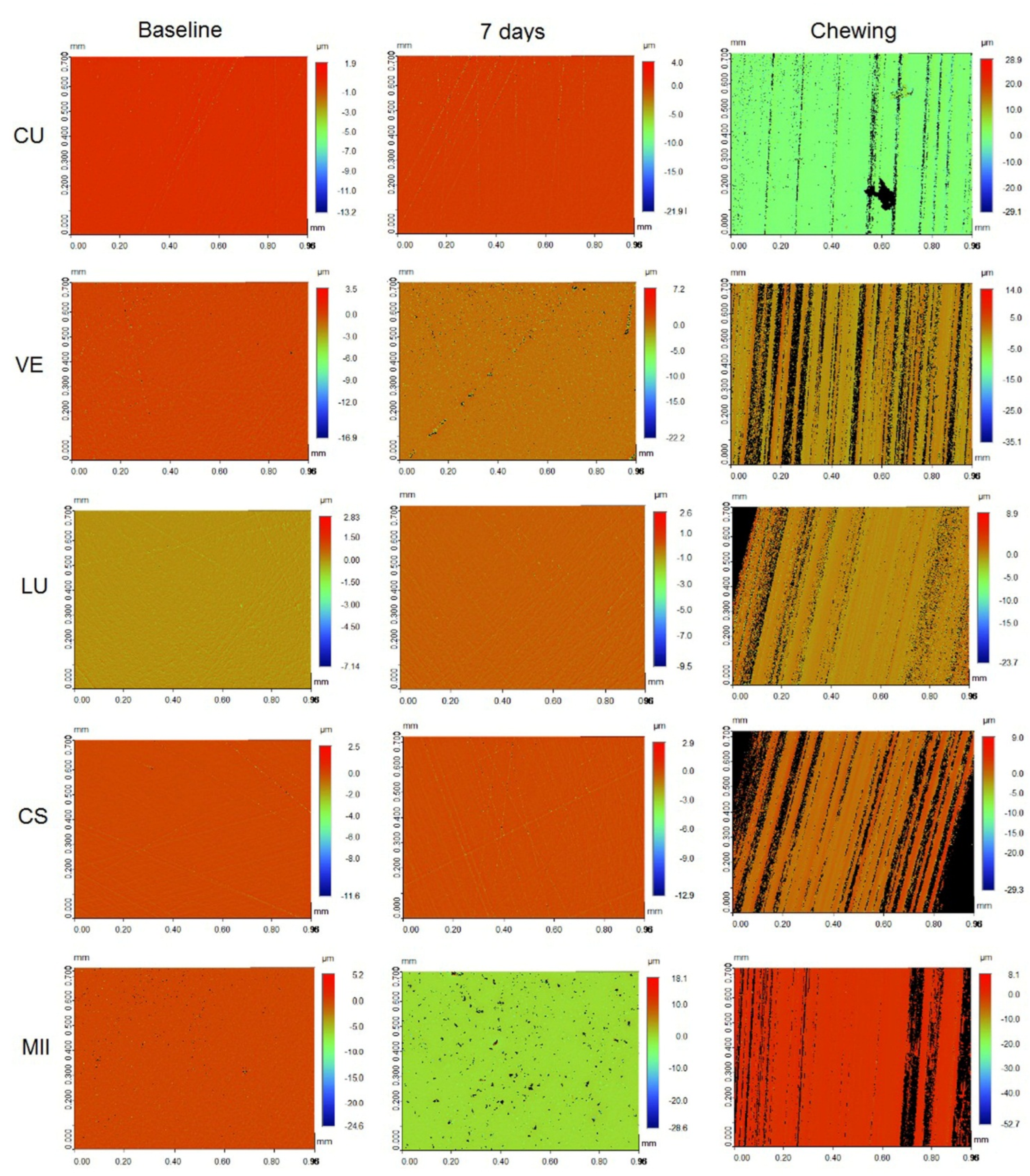 Materials 15 06146 g006
