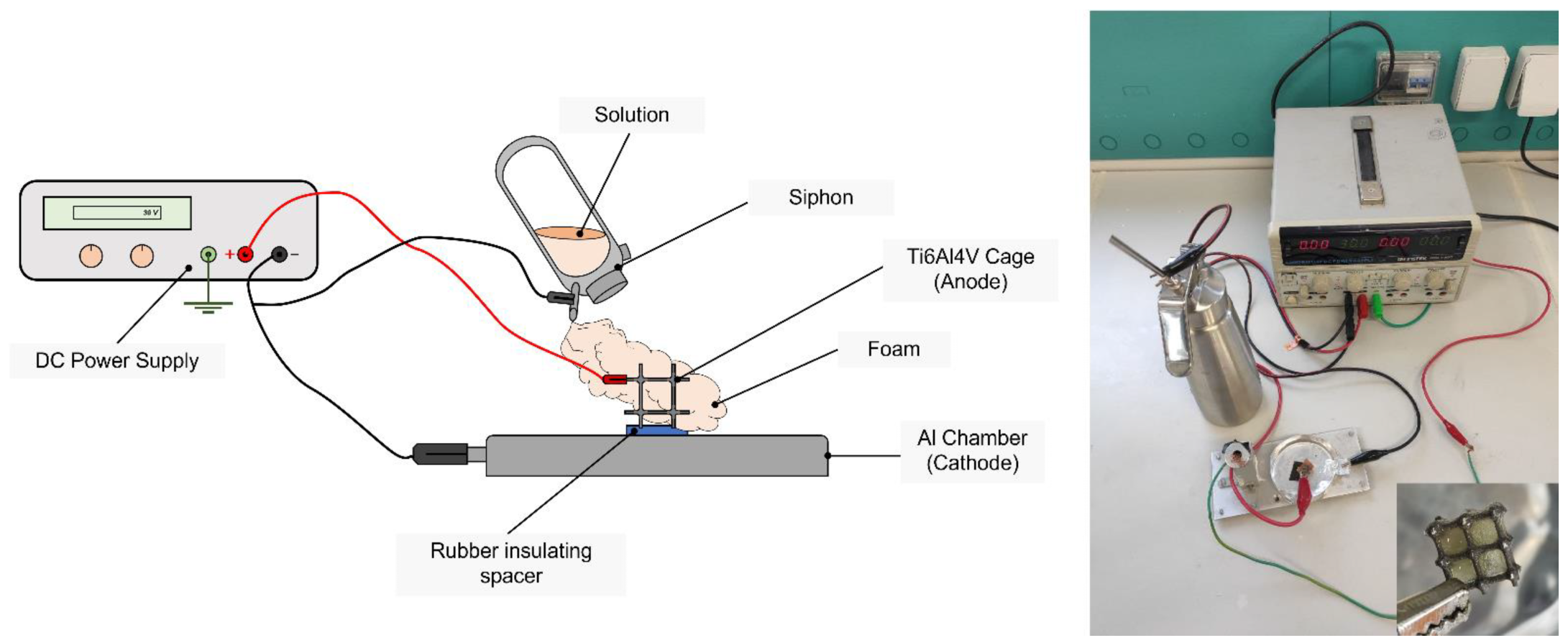 Materials 15 06156 g002