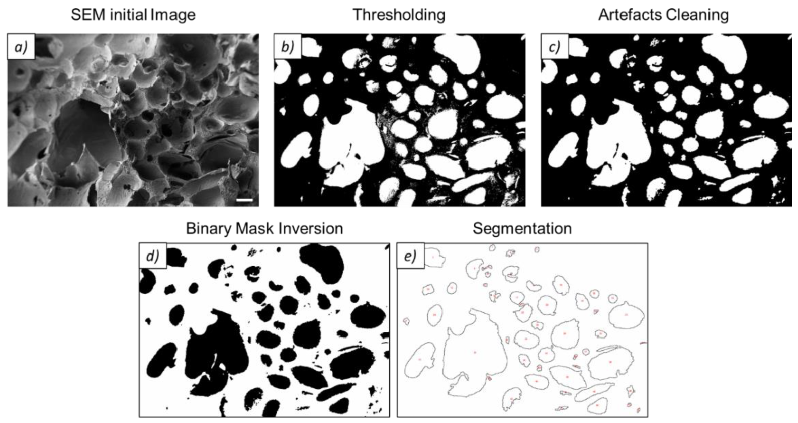 Materials 15 06156 g003