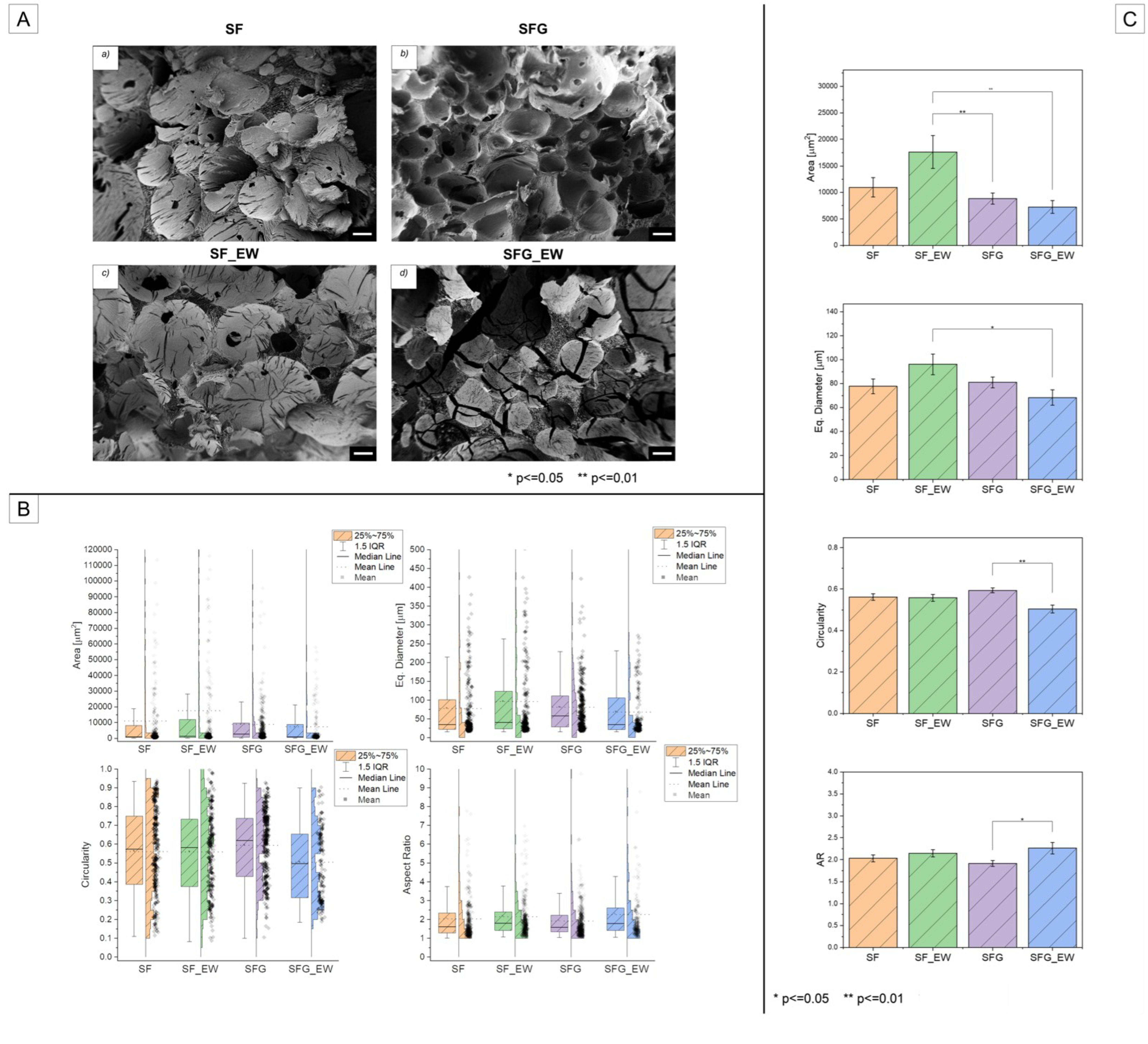 Materials 15 06156 g007