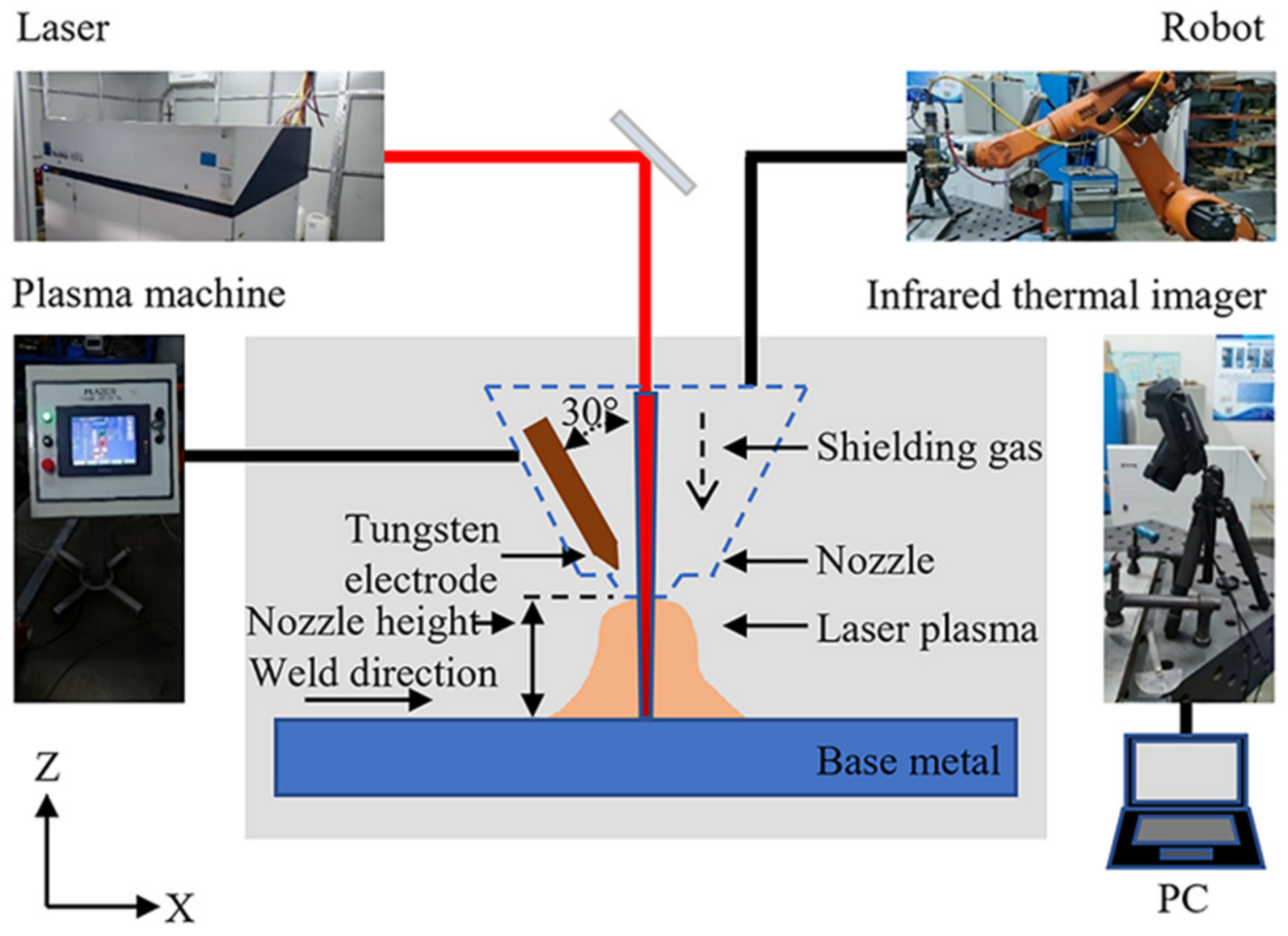 Materials 15 06159 g001