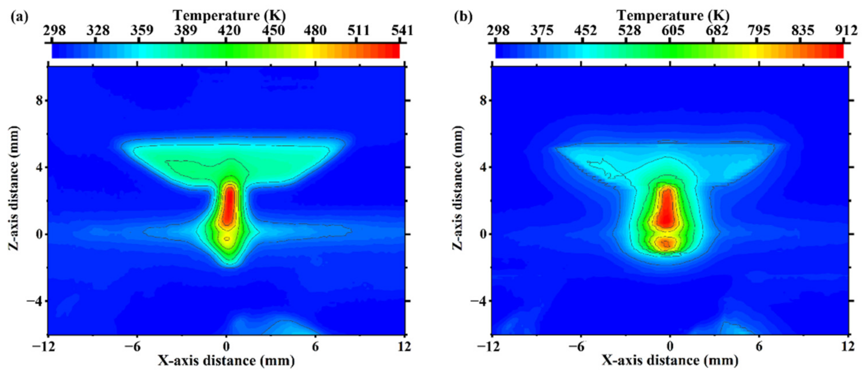 Materials 15 06159 g006