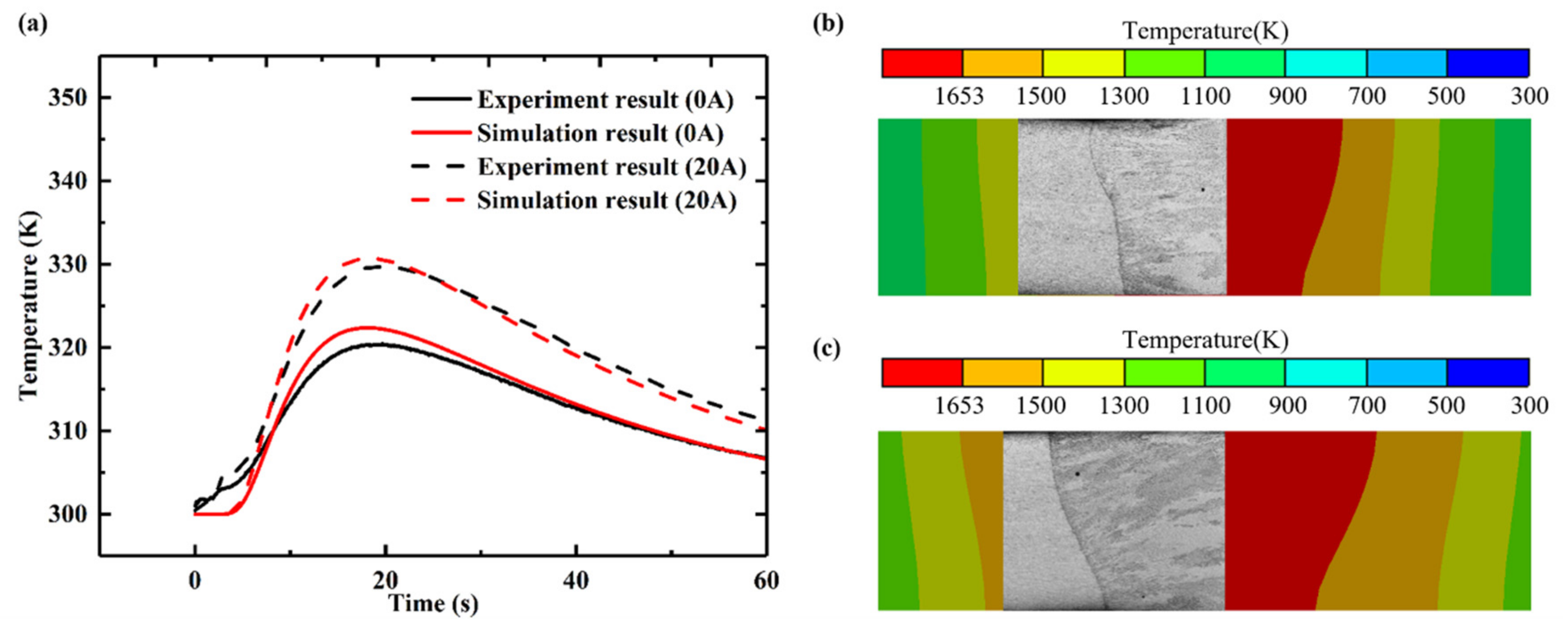 Materials 15 06159 g007