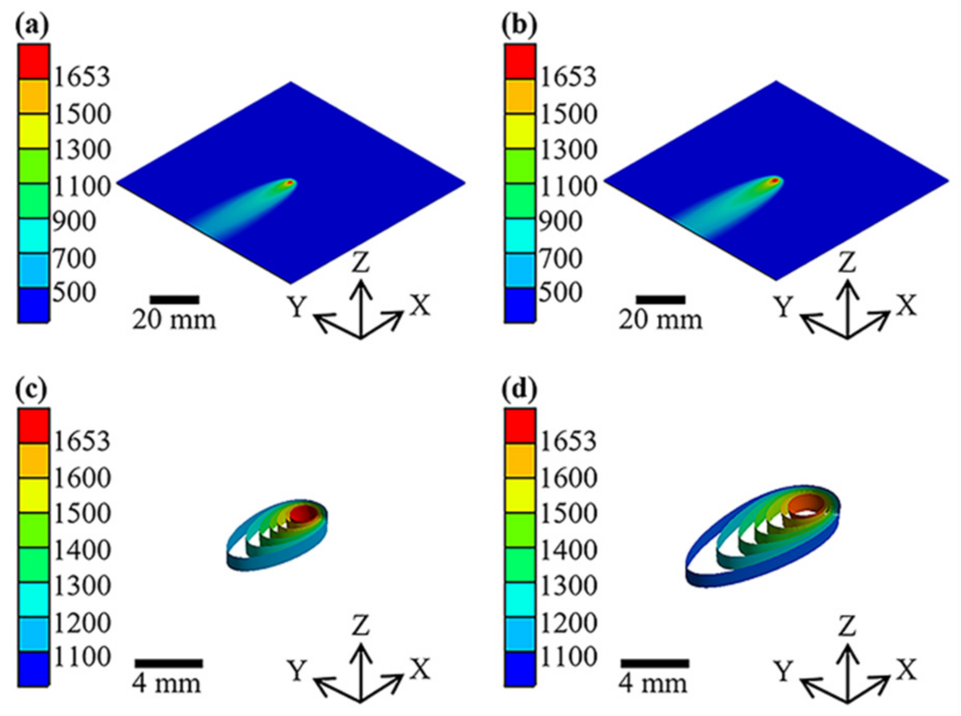 Materials 15 06159 g008