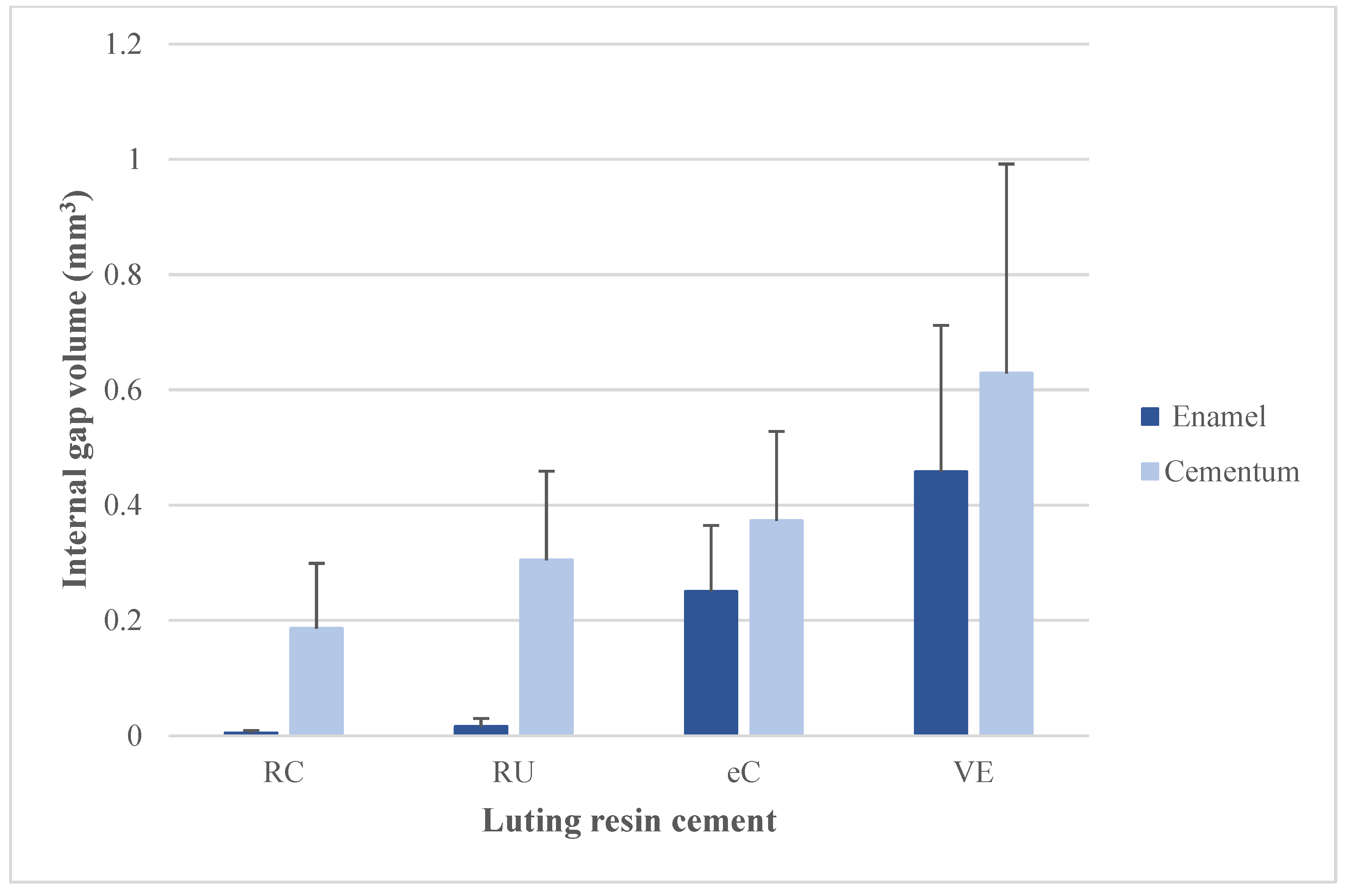 Materials 15 06161 g005