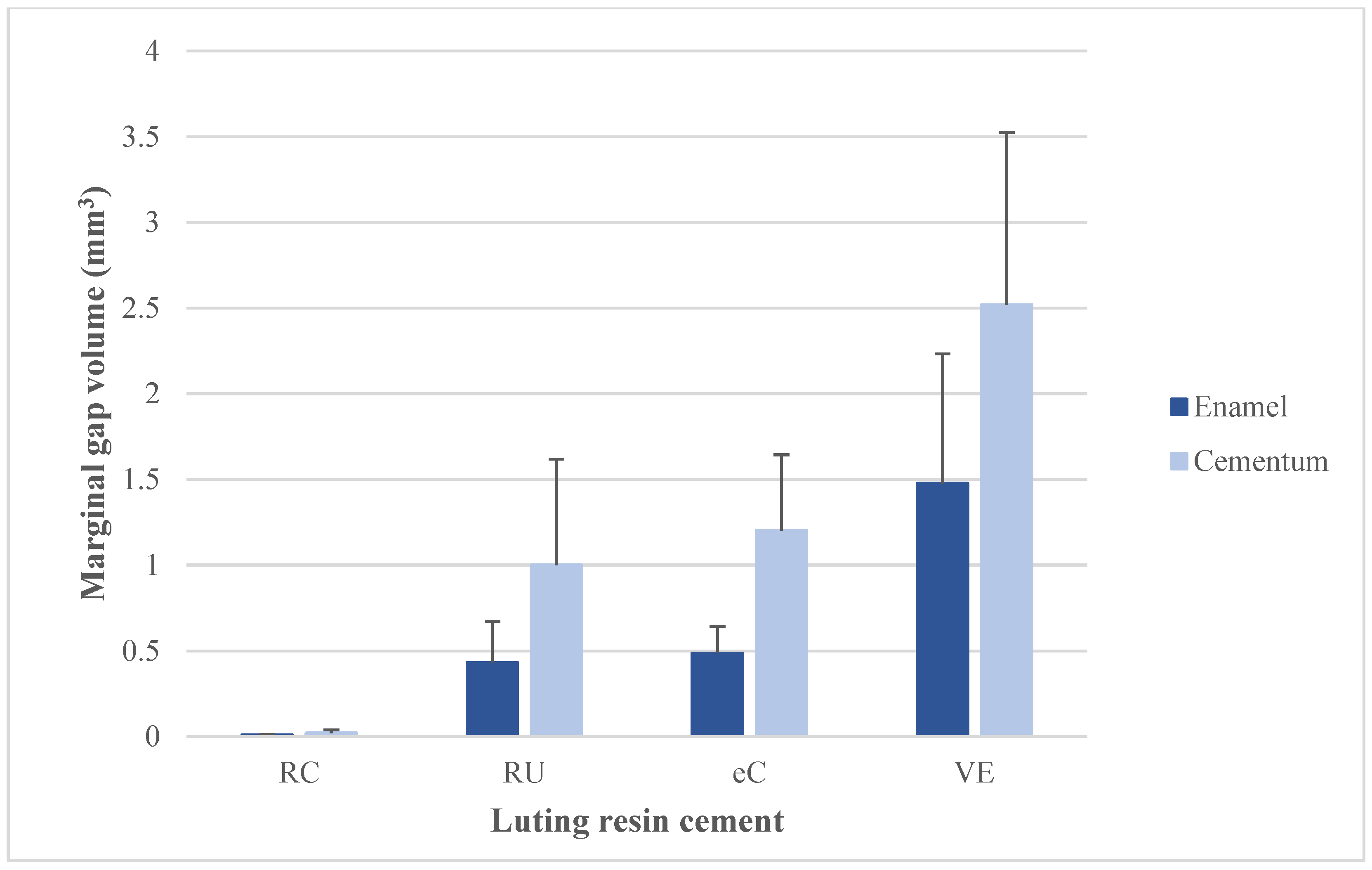 Materials 15 06161 g006