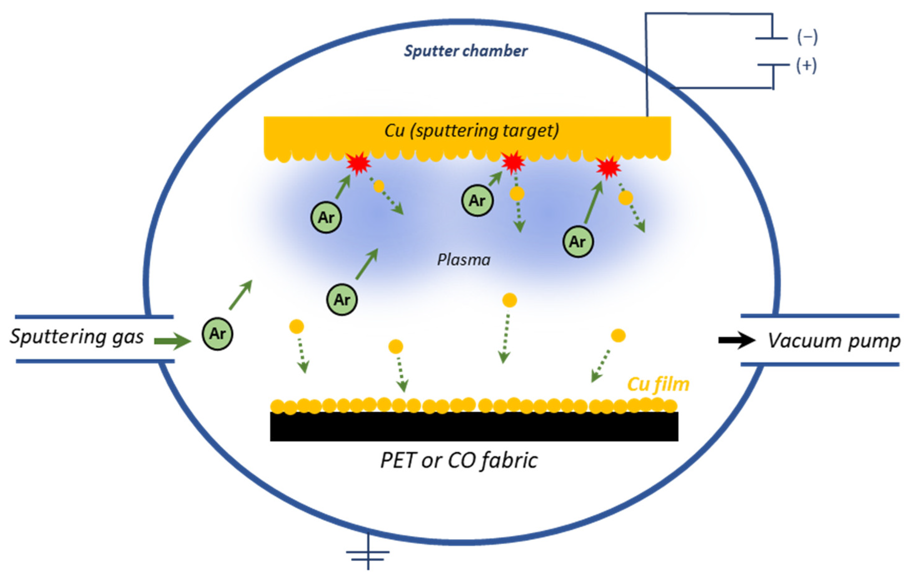 Materials 15 06164 g001