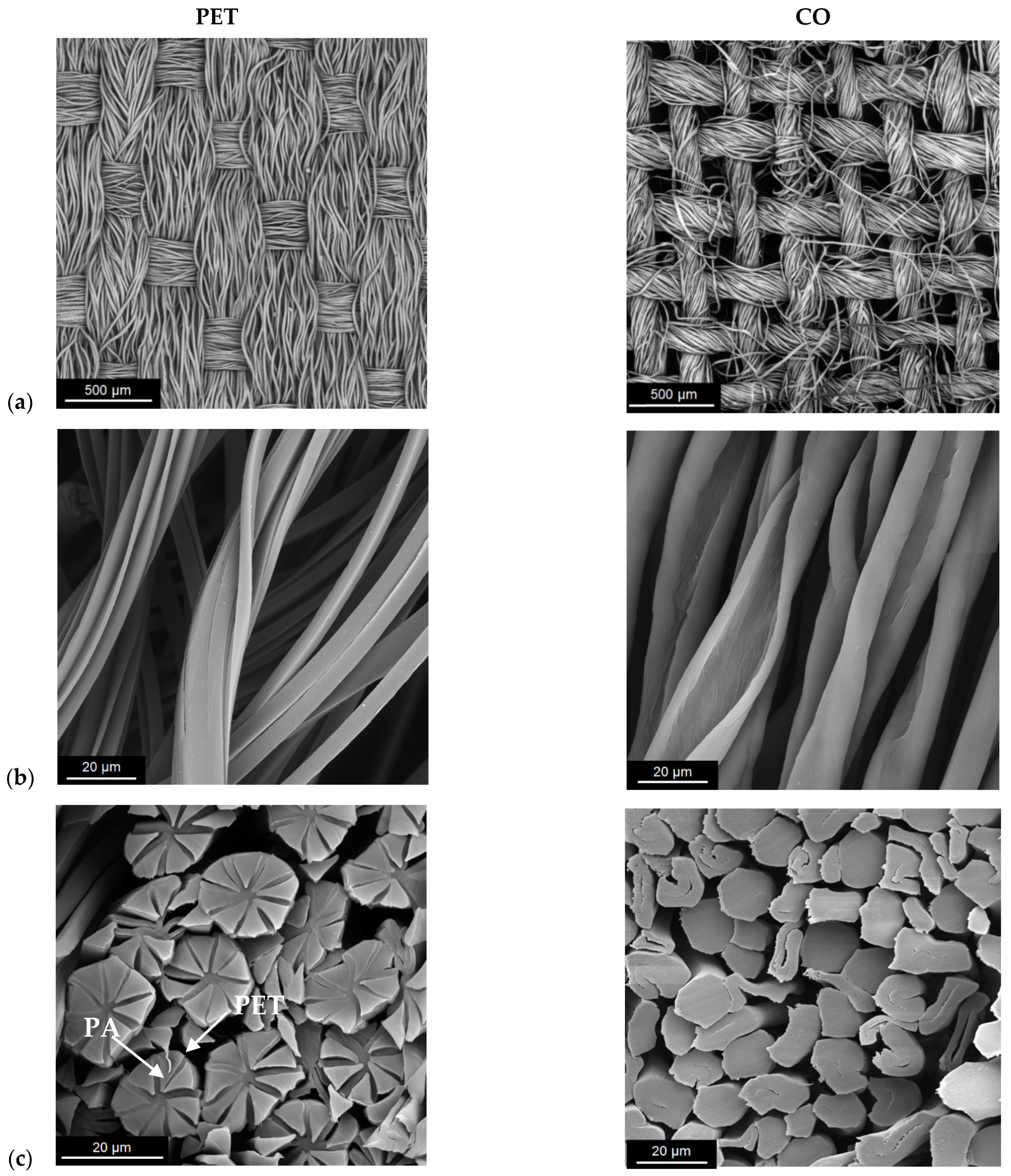 Materials 15 06164 g002