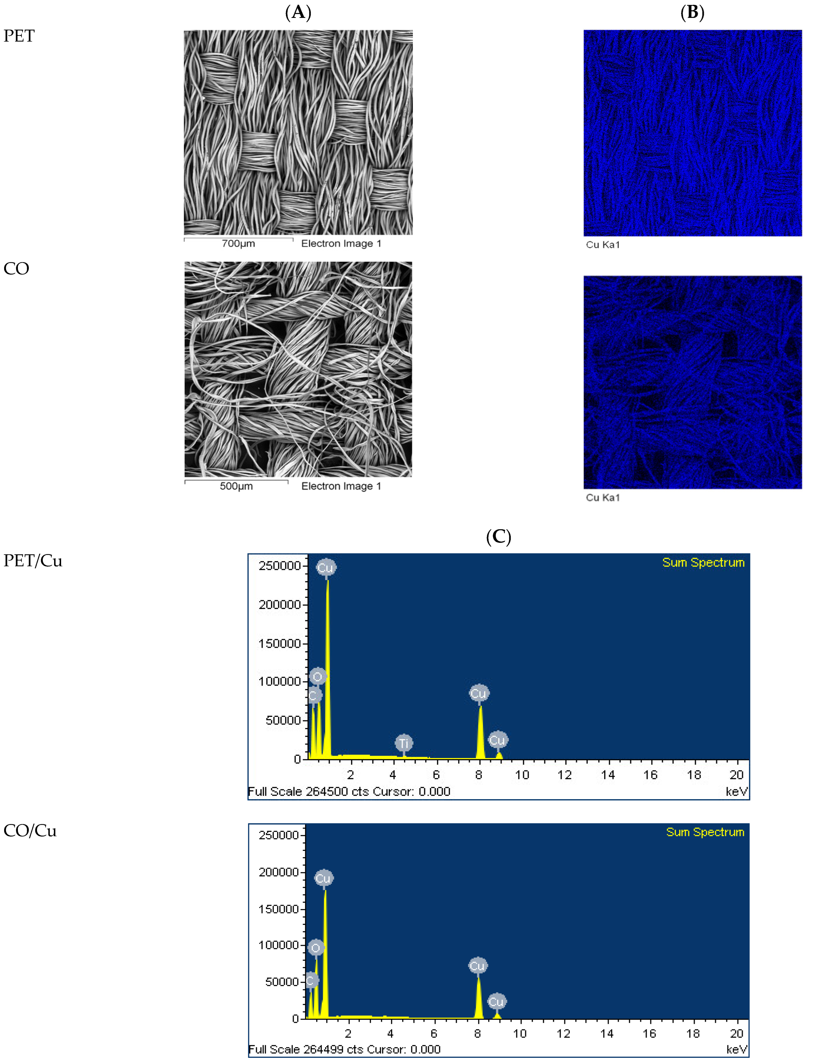 Materials 15 06164 g004