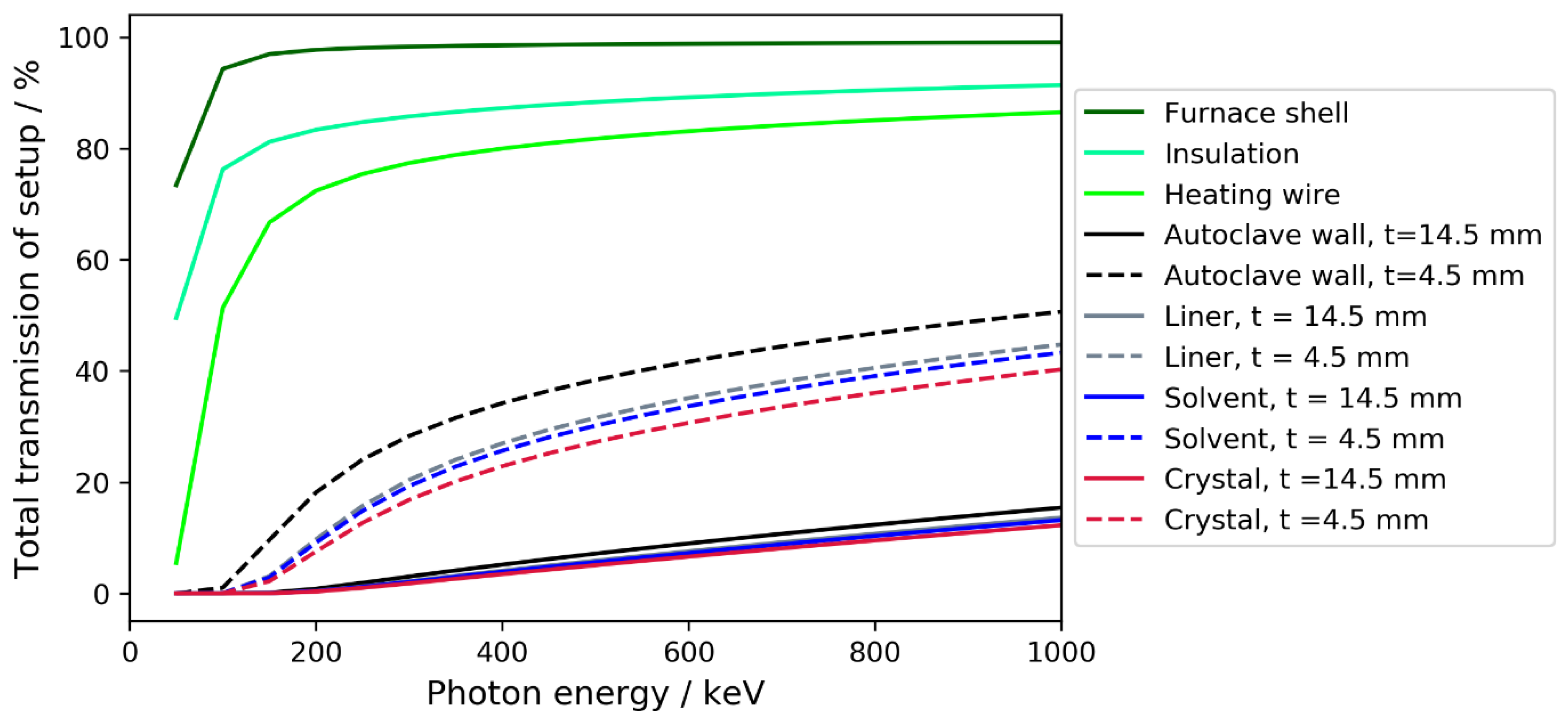 Materials 15 06165 g001