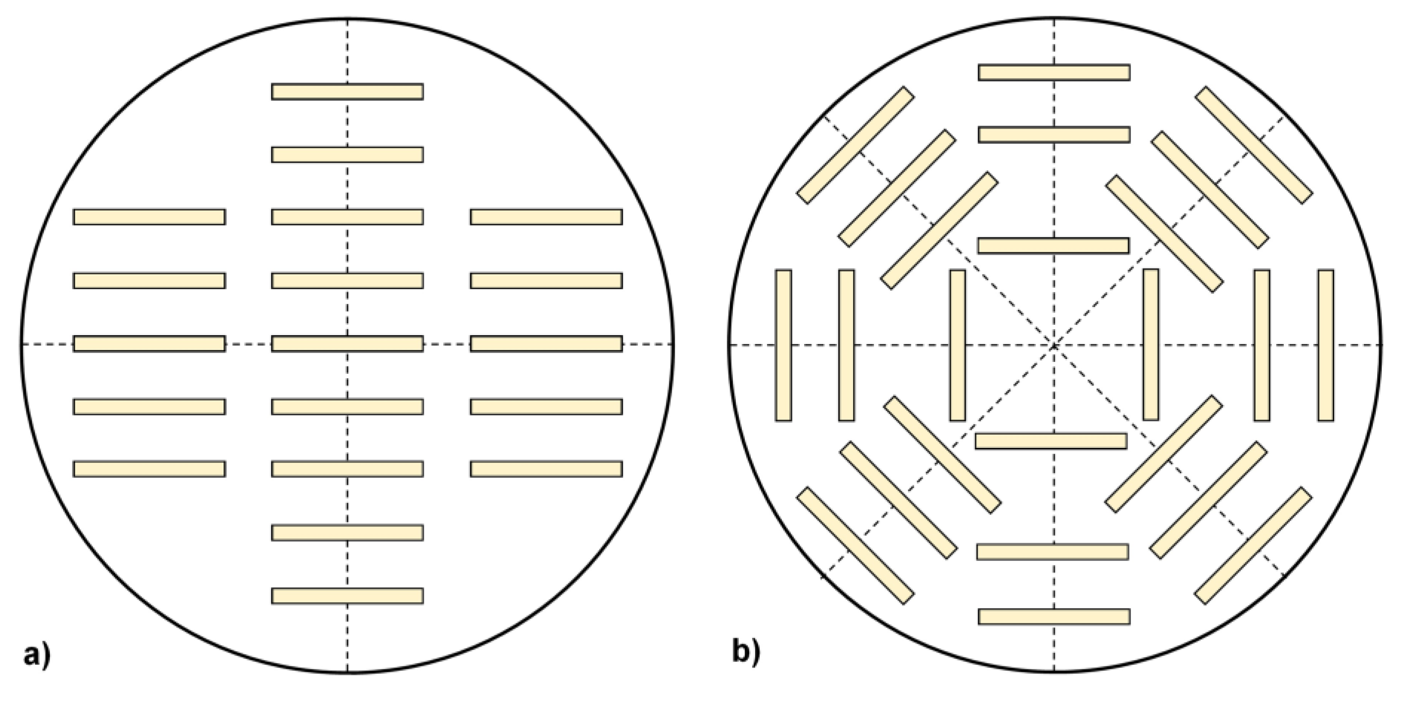 Materials 15 06165 g010