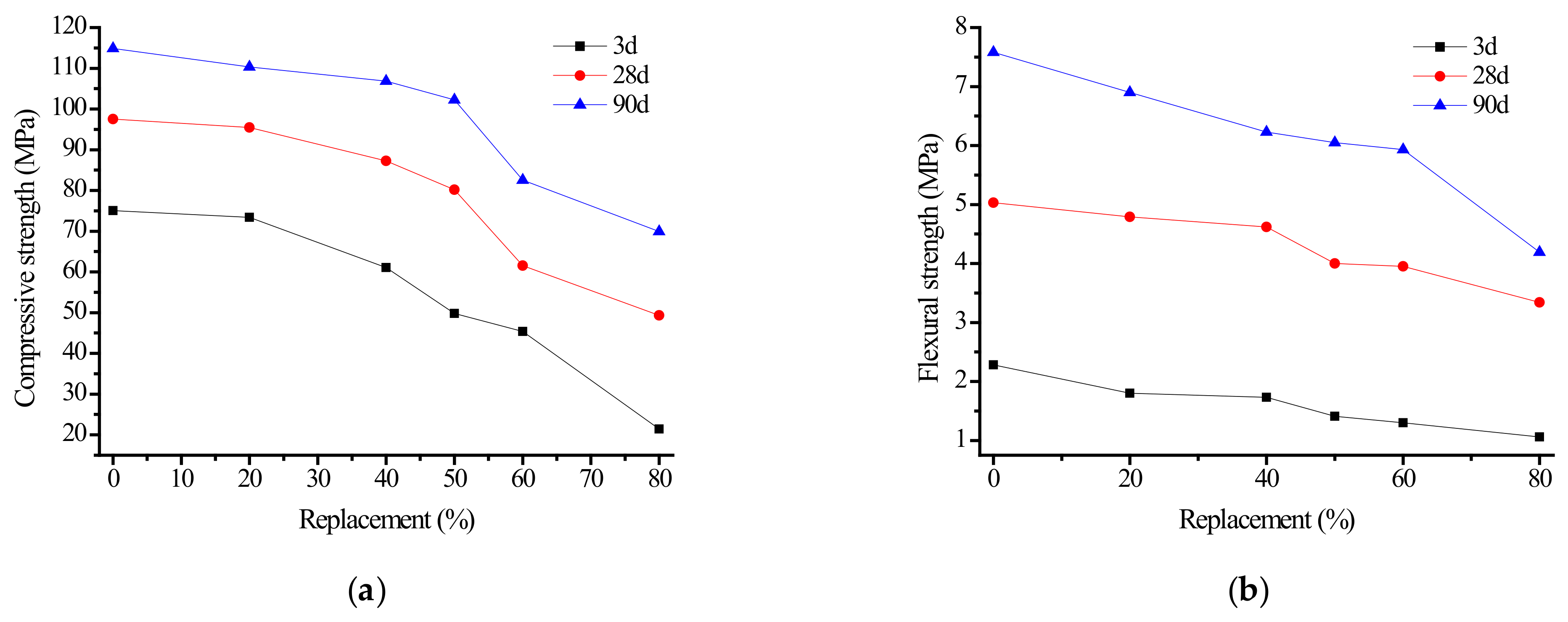 Materials 15 06169 g002