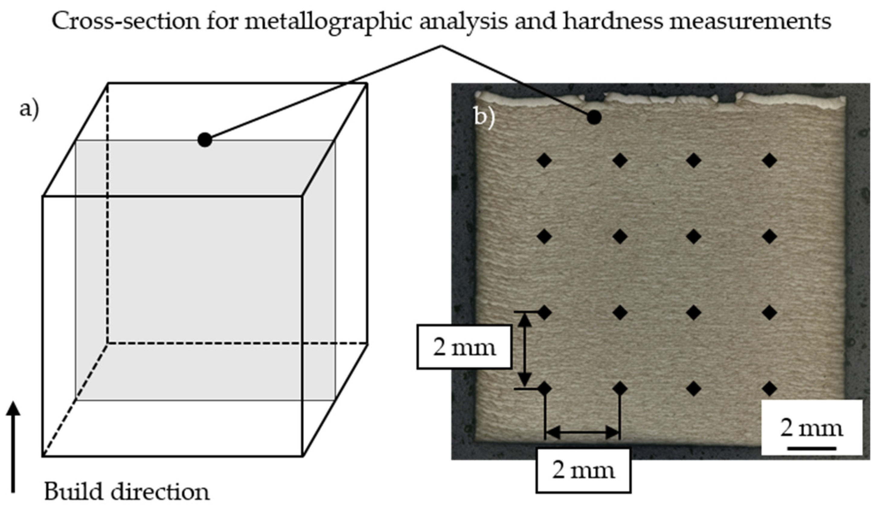 Materials 15 06171 g002